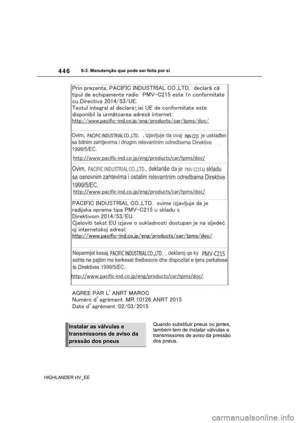 TOYOTA HIGHLANDER 2020 Manual de utilização (in Portuguese) 4466-3. Manutenção que pode ser feita por si
HIGHLANDER HV_EE
Quando substituir pneus ou jantes,
também tem de instalar válvulas e
transmissores de aviso da pressão
dos pneus.Instalar as válv TOYOTA HIGHLANDER 2020 Manual de utilização (in Portuguese) 4466-3. Manutenção que pode ser feita por si
HIGHLANDER HV_EE
Quando substituir pneus ou jantes,
também tem de instalar válvulas e
transmissores de aviso da pressão
dos pneus.Instalar as válv