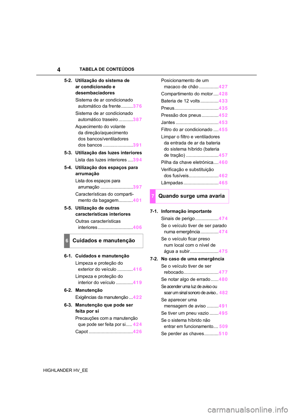 TOYOTA HIGHLANDER 2020  Manual de utilização (in Portuguese) 4TABELA DE CONTEÚDOS
HIGHLANDER HV_EE
5-2. Utilização do sistema de 
ar condicionado e 
desembaciadores
Sistema de ar condicionado 
automático da frente .........376
Sistema de ar condicionado 
au