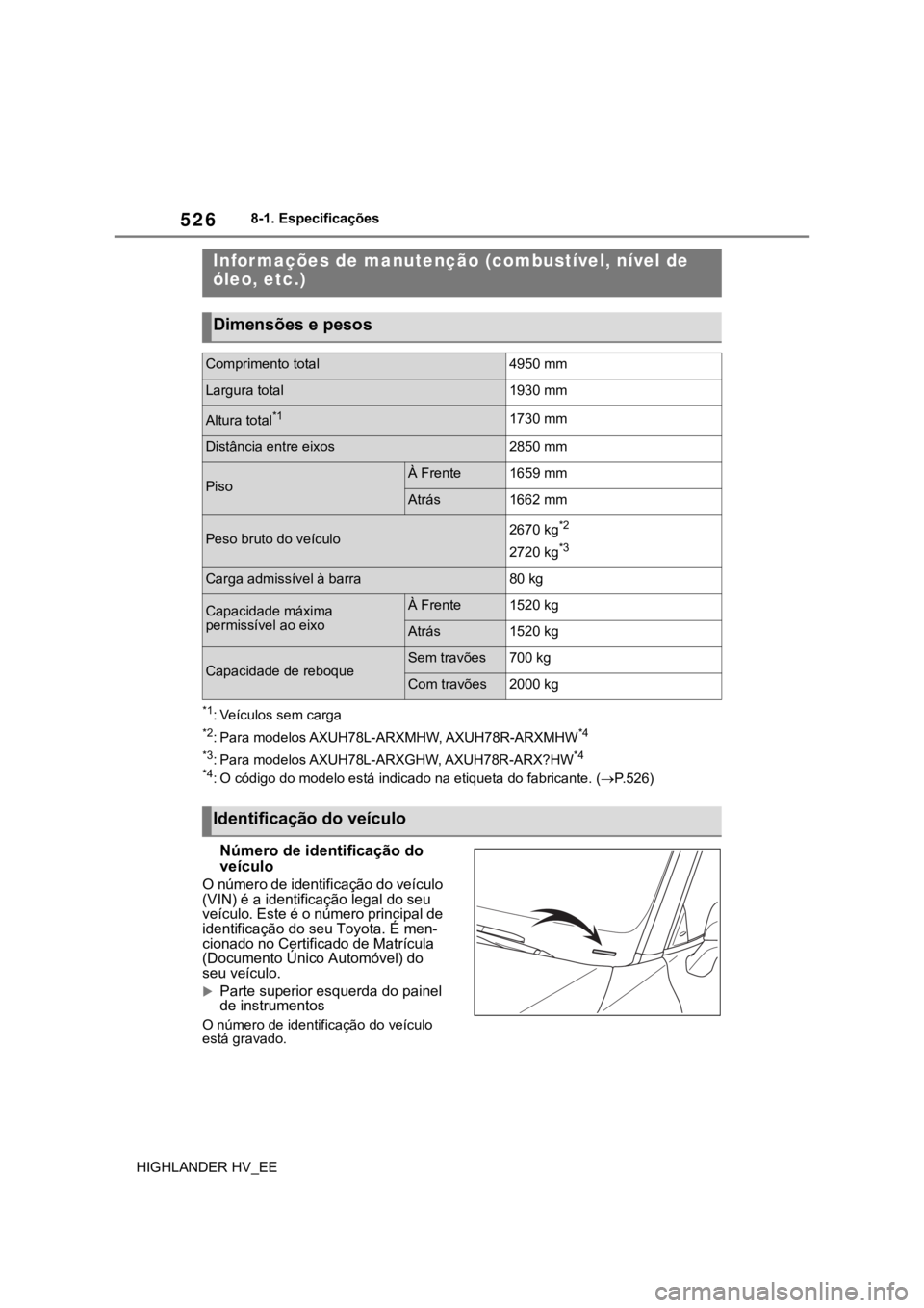 TOYOTA HIGHLANDER 2020 Manual de utilização (in Portuguese) 5268-1. Especificações
HIGHLANDER HV_EE
8-1.Especificações
*1: Veículos sem carga
*2: Para modelos AXUH78L-ARXMHW, AXUH78R-ARXMHW*4
*3
: Para modelos AXUH78L-ARXGHW, AXUH78R-ARX?HW*4
*4
: O códi TOYOTA HIGHLANDER 2020 Manual de utilização (in Portuguese) 5268-1. Especificações
HIGHLANDER HV_EE
8-1.Especificações
*1: Veículos sem carga
*2: Para modelos AXUH78L-ARXMHW, AXUH78R-ARXMHW*4
*3
: Para modelos AXUH78L-ARXGHW, AXUH78R-ARX?HW*4
*4
: O códi