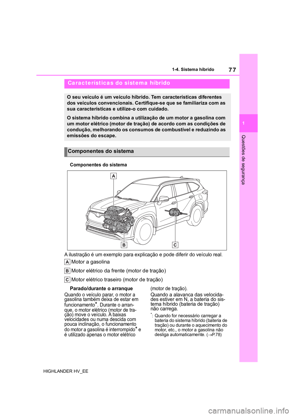 TOYOTA HIGHLANDER 2020 Manual de utilização (in Portuguese) 77
1 1-4. Sistema híbrido
Questões de segurança
HIGHLANDER HV_EE
1-4.Sistema híbrido
Componentes do sistema
A ilustração é um exemplo para explicação e pode diferir do veículo real.
Motor a TOYOTA HIGHLANDER 2020 Manual de utilização (in Portuguese) 77
1 1-4. Sistema híbrido
Questões de segurança
HIGHLANDER HV_EE
1-4.Sistema híbrido
Componentes do sistema
A ilustração é um exemplo para explicação e pode diferir do veículo real.
Motor a