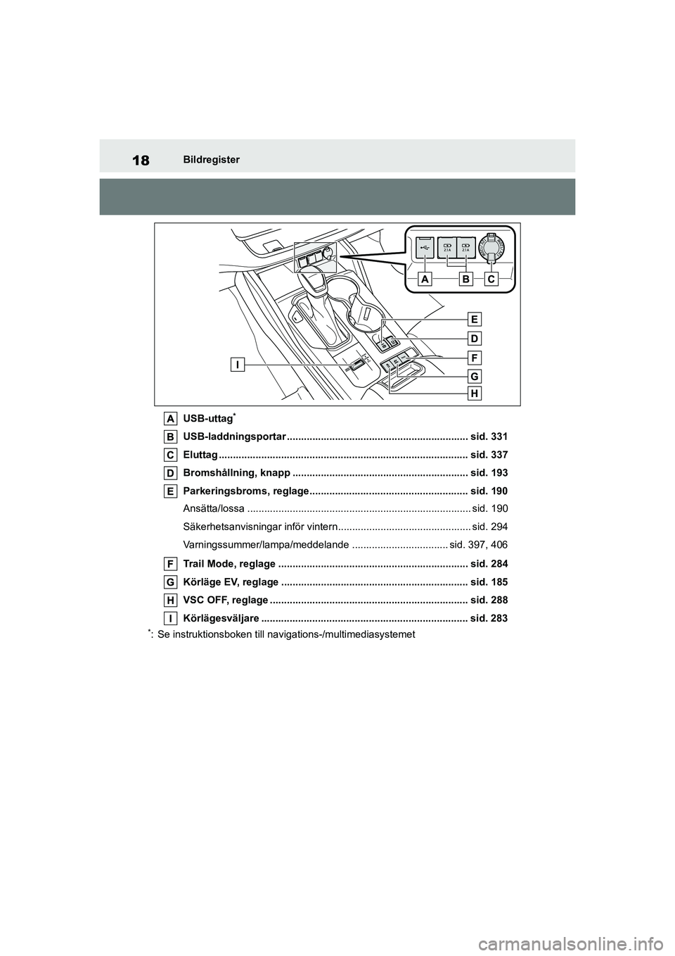 TOYOTA HIGHLANDER 2020 Bruksanvisningar (in Swedish) 18Bildregister
HIGHLANDER HV_EE_OM48G42SE USB-uttag
*
USB-laddningsportar ................................................................ sid. 331
Eluttag ............................................ TOYOTA HIGHLANDER 2020 Bruksanvisningar (in Swedish) 18Bildregister
HIGHLANDER HV_EE_OM48G42SE USB-uttag
*
USB-laddningsportar ................................................................ sid. 331
Eluttag ............................................