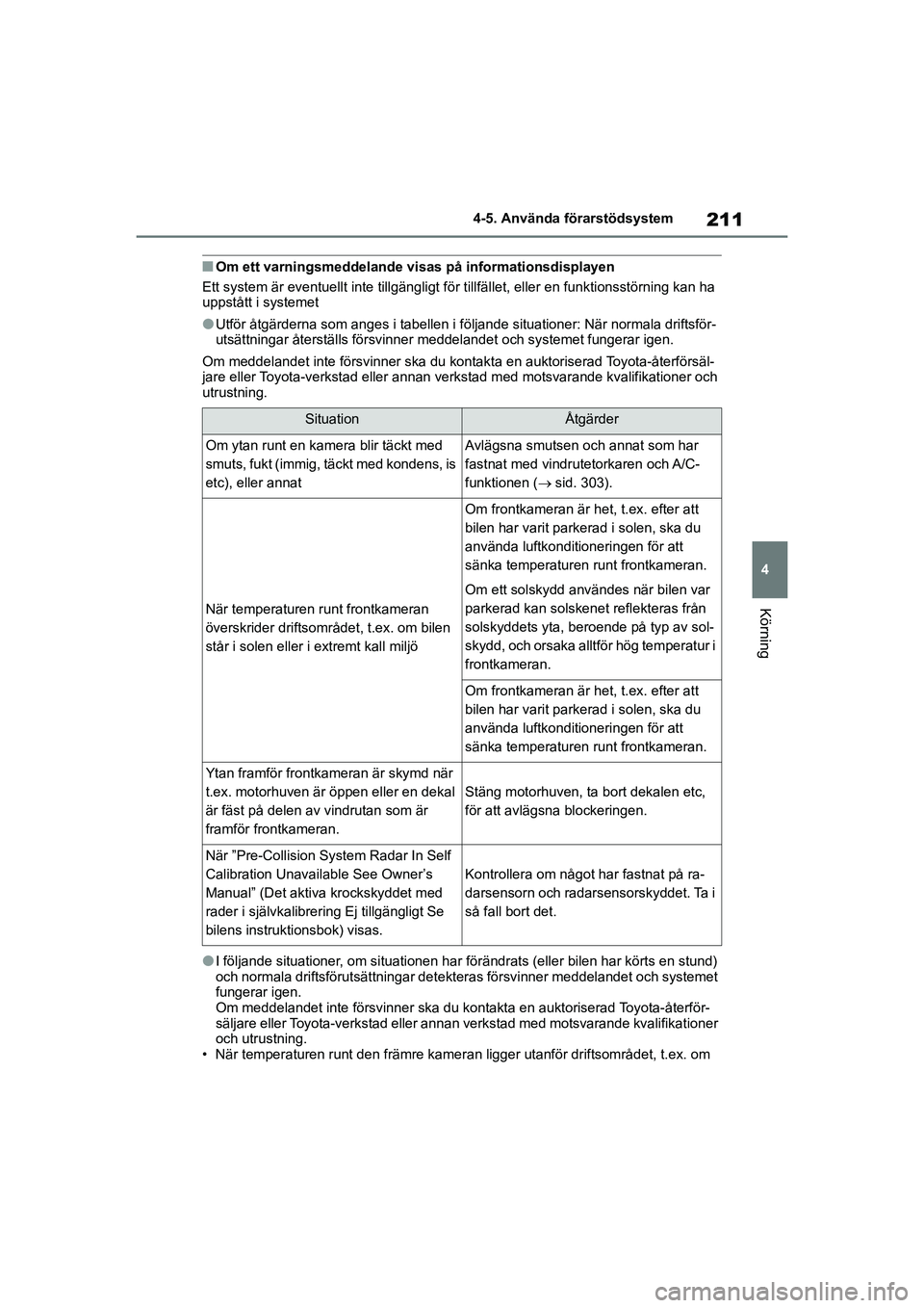 TOYOTA HIGHLANDER 2020 Bruksanvisningar (in Swedish) 211
4
4-5. Använda förarstödsystem
Körning
HIGHLANDER HV_EE_OM48G42SE
nOm ett varningsmeddelande visas på informationsdisplayen
Ett system är eventuellt inte tillgängligt för tillfället, ell TOYOTA HIGHLANDER 2020 Bruksanvisningar (in Swedish) 211
4
4-5. Använda förarstödsystem
Körning
HIGHLANDER HV_EE_OM48G42SE
nOm ett varningsmeddelande visas på informationsdisplayen
Ett system är eventuellt inte tillgängligt för tillfället, ell