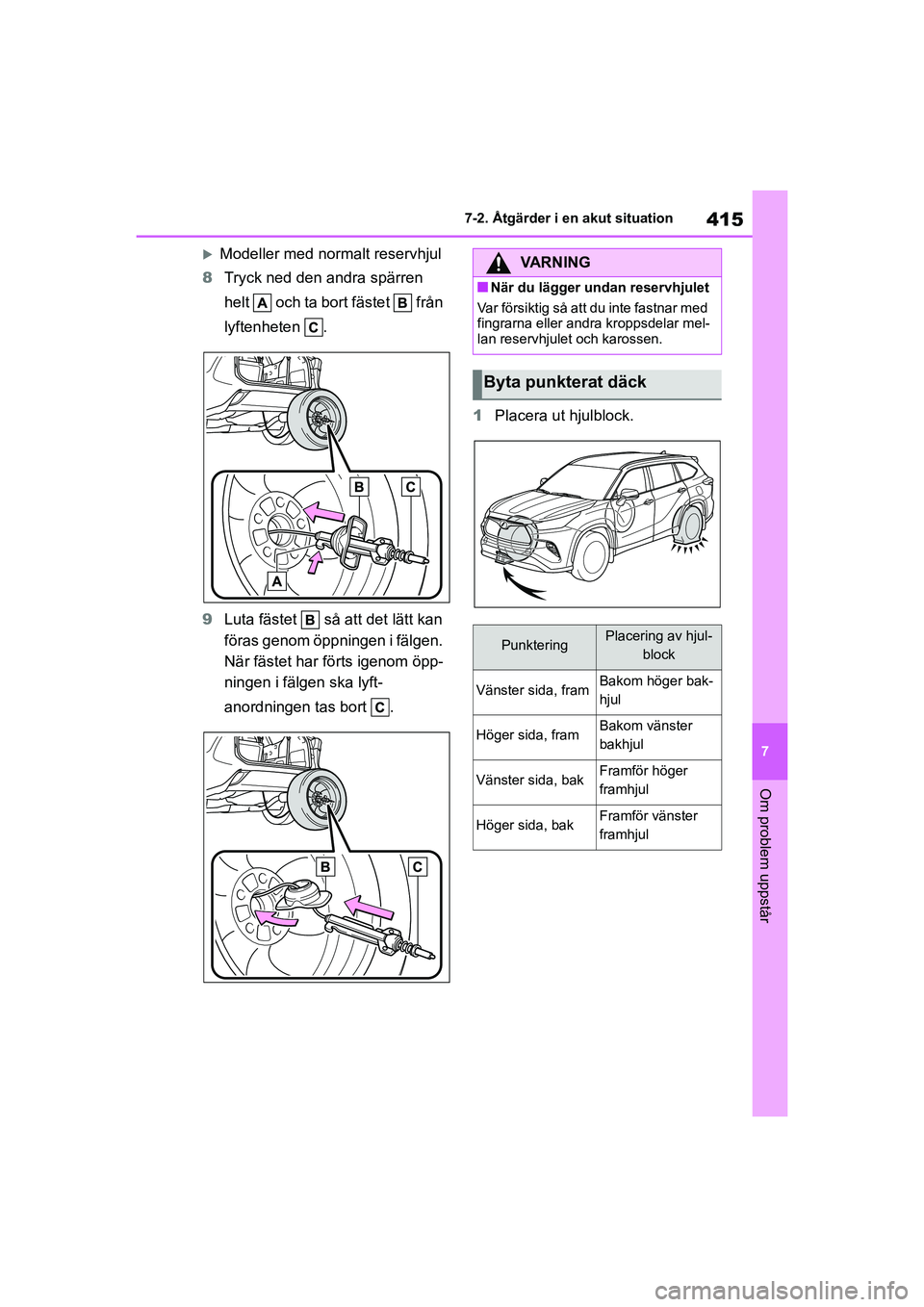 TOYOTA HIGHLANDER 2020 Bruksanvisningar (in Swedish) 415
7
7-2. Åtgärder i en akut situation
Om problem uppstår
HIGHLANDER HV_EE_OM48G42SE
Modeller med normalt reservhjul
8 Tryck ned den andra spärren
helt och ta bort fästet från
lyftenhe TOYOTA HIGHLANDER 2020 Bruksanvisningar (in Swedish) 415
7
7-2. Åtgärder i en akut situation
Om problem uppstår
HIGHLANDER HV_EE_OM48G42SE
Modeller med normalt reservhjul
8 Tryck ned den andra spärren
helt och ta bort fästet från
lyftenhe