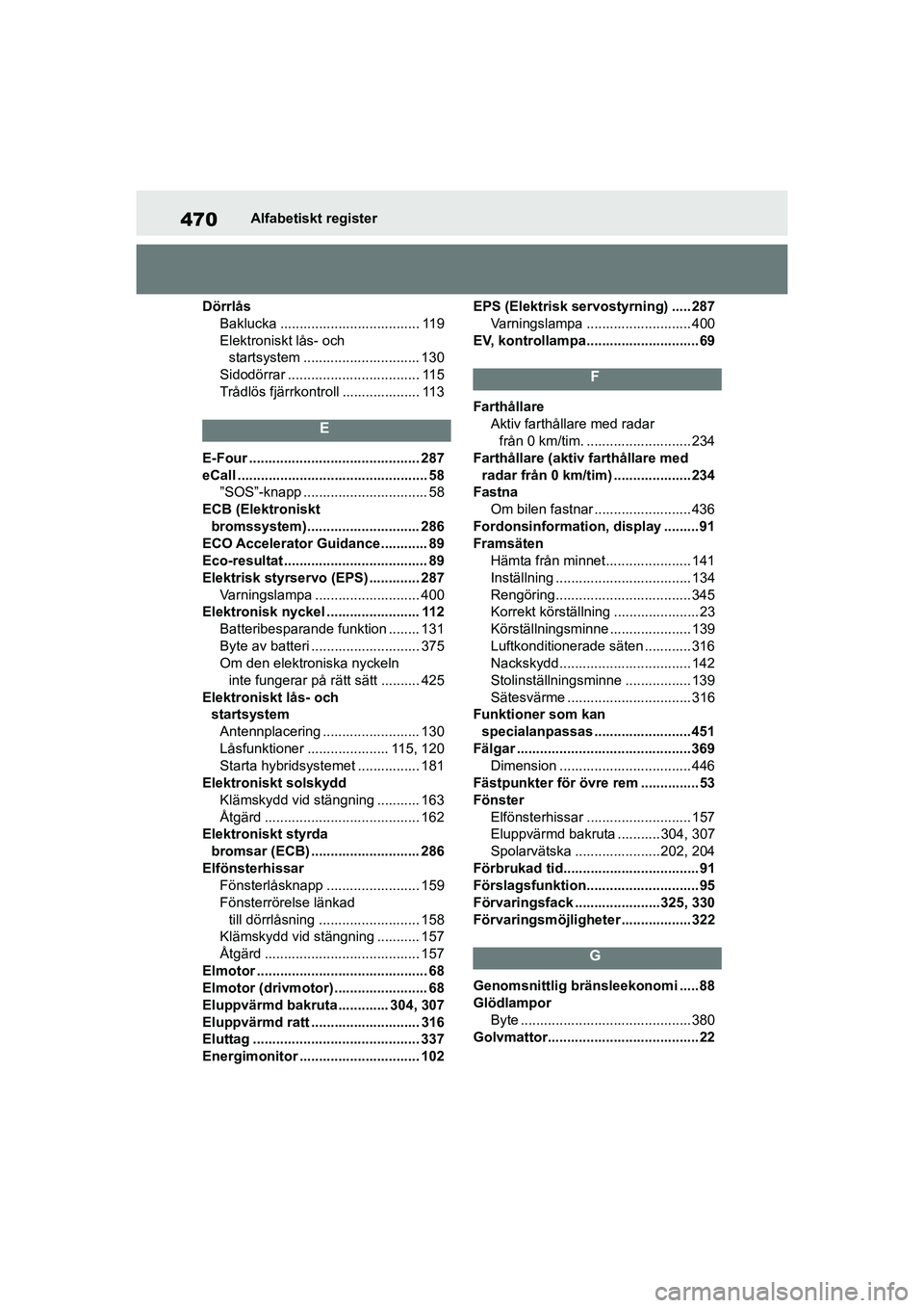 TOYOTA HIGHLANDER 2020 Bruksanvisningar (in Swedish) 470Alfabetiskt register
HIGHLANDER HV_EE_OM48G42SE Dörrlås
Baklucka .................................... 119
Elektroniskt lås- och startsystem ... ........................... 130
Sidodörrar ...... TOYOTA HIGHLANDER 2020 Bruksanvisningar (in Swedish) 470Alfabetiskt register
HIGHLANDER HV_EE_OM48G42SE Dörrlås
Baklucka .................................... 119
Elektroniskt lås- och startsystem ... ........................... 130
Sidodörrar ......