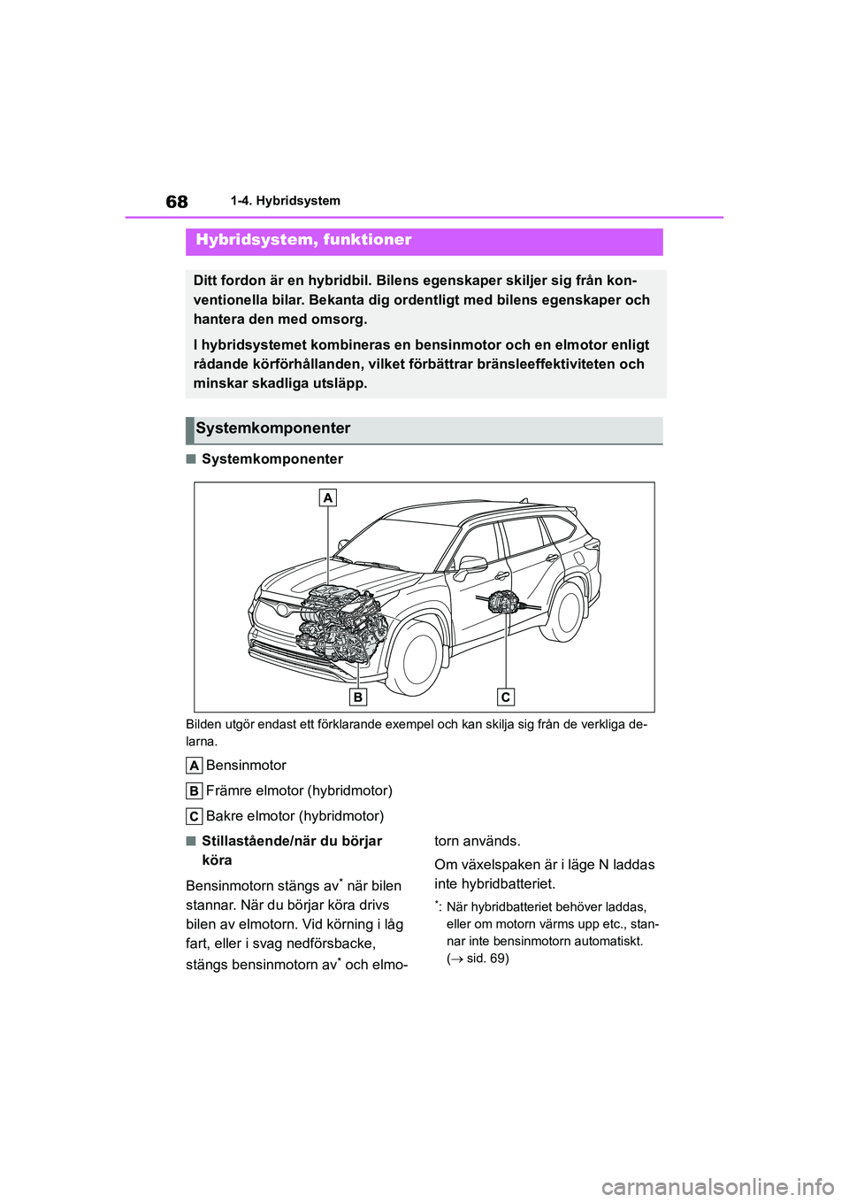 TOYOTA HIGHLANDER 2020 Bruksanvisningar (in Swedish) 681-4. Hybridsystem
HIGHLANDER HV_EE_OM48G42SE
1-4.Hybridsystem
nSystemkomponenter
Bilden utgör endast ett förklarande exempe l och kan skilja sig från de verkliga de-
larna.
Bensinmotor
Främre el TOYOTA HIGHLANDER 2020 Bruksanvisningar (in Swedish) 681-4. Hybridsystem
HIGHLANDER HV_EE_OM48G42SE
1-4.Hybridsystem
nSystemkomponenter
Bilden utgör endast ett förklarande exempe l och kan skilja sig från de verkliga de-
larna.
Bensinmotor
Främre el