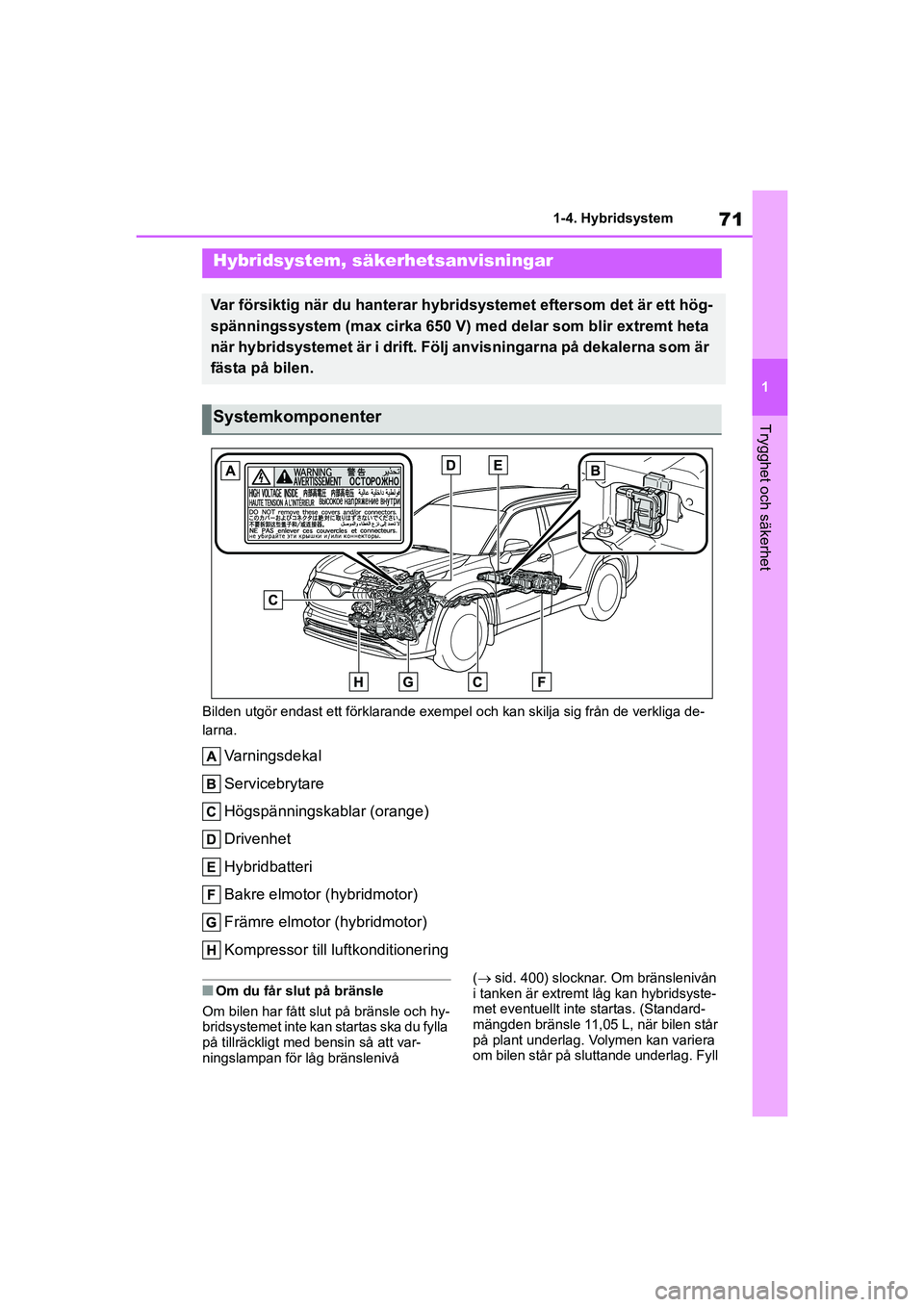 TOYOTA HIGHLANDER 2020 Bruksanvisningar (in Swedish) 71
1
1-4. Hybridsystem
Trygghet och säkerhet
HIGHLANDER HV_EE_OM48G42SE Bilden utgör endast ett förklarande exempe
l och kan skilja sig från de verkliga de-
larna.
Varningsdekal
Servicebrytare
Hö TOYOTA HIGHLANDER 2020 Bruksanvisningar (in Swedish) 71
1
1-4. Hybridsystem
Trygghet och säkerhet
HIGHLANDER HV_EE_OM48G42SE Bilden utgör endast ett förklarande exempe
l och kan skilja sig från de verkliga de-
larna.
Varningsdekal
Servicebrytare
Hö