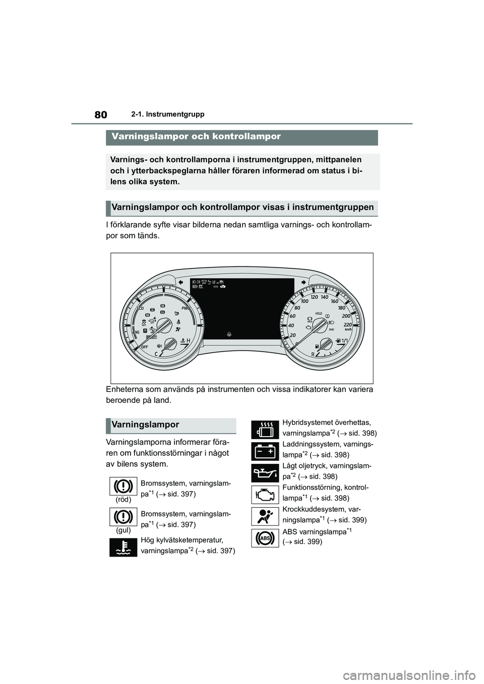 TOYOTA HIGHLANDER 2020 Bruksanvisningar (in Swedish) 802-1. Instrumentgrupp
HIGHLANDER HV_EE_OM48G42SE
2-1.Instrumentgrupp
I förklarande syfte visar bilderna nedan samtliga varnings- och kontrollam-
por som tänds.
Enheterna som används på instrument TOYOTA HIGHLANDER 2020 Bruksanvisningar (in Swedish) 802-1. Instrumentgrupp
HIGHLANDER HV_EE_OM48G42SE
2-1.Instrumentgrupp
I förklarande syfte visar bilderna nedan samtliga varnings- och kontrollam-
por som tänds.
Enheterna som används på instrument
