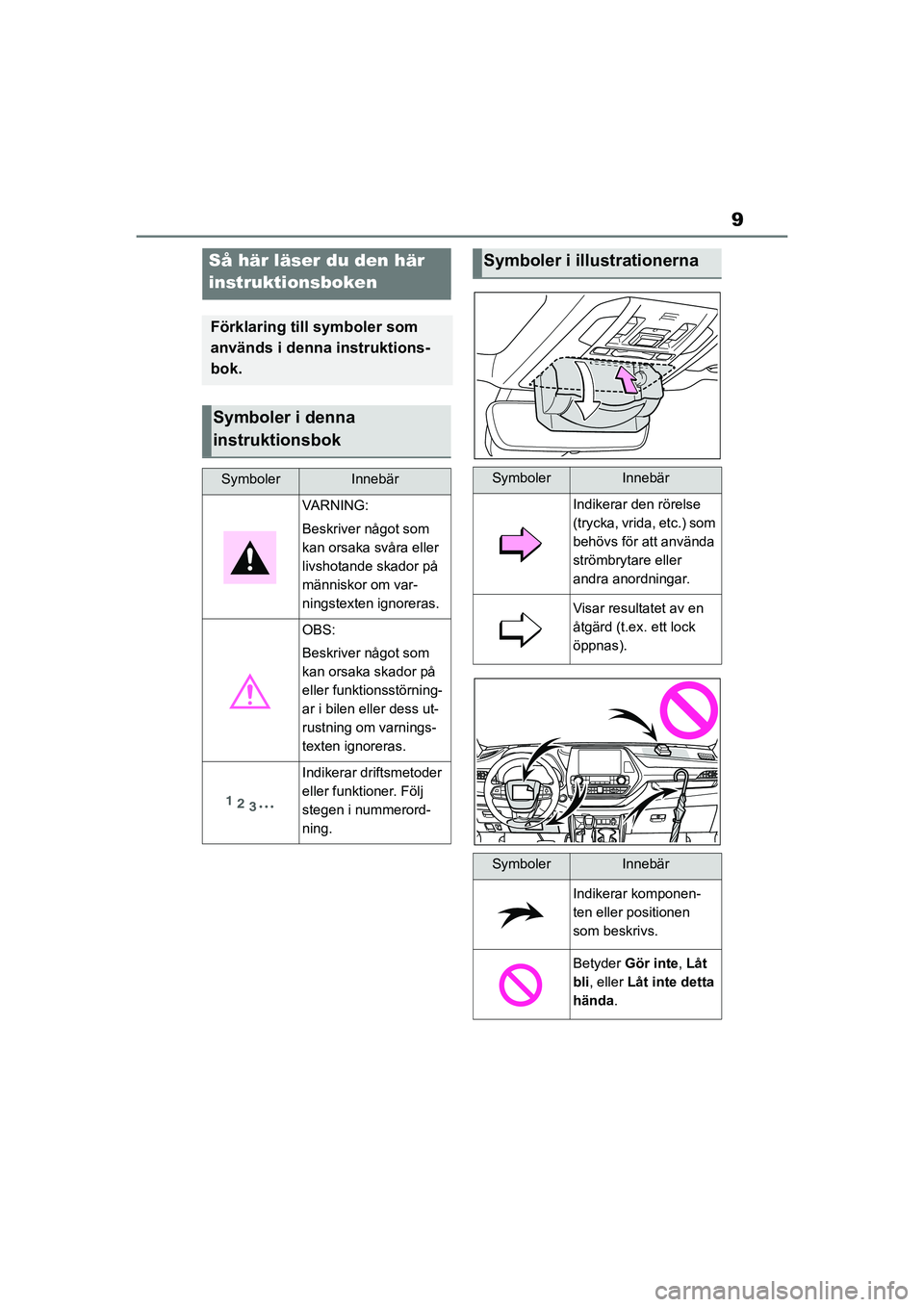 TOYOTA HIGHLANDER 2020 Bruksanvisningar (in Swedish) 9
HIGHLANDER HV_EE_OM48G42SE
Så här läser du den här
instruktionsboken
Förklaring till symboler som
används i denna instruktions-
bok.
Symboler i denna
instruktionsbok
SymbolerInnebär
VARNIN TOYOTA HIGHLANDER 2020 Bruksanvisningar (in Swedish) 9
HIGHLANDER HV_EE_OM48G42SE
Så här läser du den här
instruktionsboken
Förklaring till symboler som
används i denna instruktions-
bok.
Symboler i denna
instruktionsbok
SymbolerInnebär
VARNIN