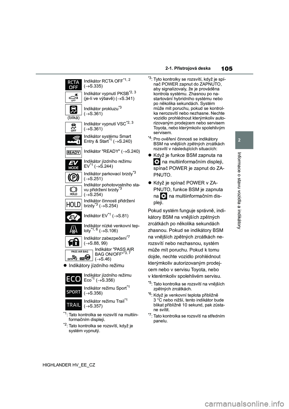 TOYOTA HIGHLANDER 2020  Návod na použití (in Czech) 105
2 
2-1. Přístrojová deska
Informace o stavu vozidla a indikátory
HIGHLANDER HV_EE_CZ
 Indikátory jízdního režimu
*1: Tato kontrolka se rozsvítí na multiin- formačním displeji.*2: Ta