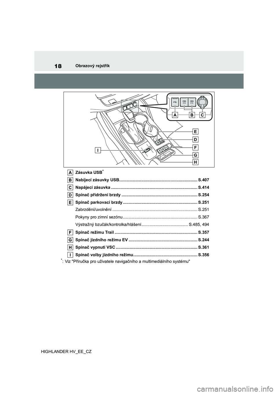 TOYOTA HIGHLANDER 2020 Návod na použití (in Czech) 18Obrazový rejstřík
HIGHLANDER HV_EE_CZ
Zásuvka USB*
Nabíjecí zásuvky USB........................................... ........................ S.407
Napájecí zásuvka ...................... TOYOTA HIGHLANDER 2020 Návod na použití (in Czech) 18Obrazový rejstřík
HIGHLANDER HV_EE_CZ
Zásuvka USB*
Nabíjecí zásuvky USB........................................... ........................ S.407
Napájecí zásuvka ......................
