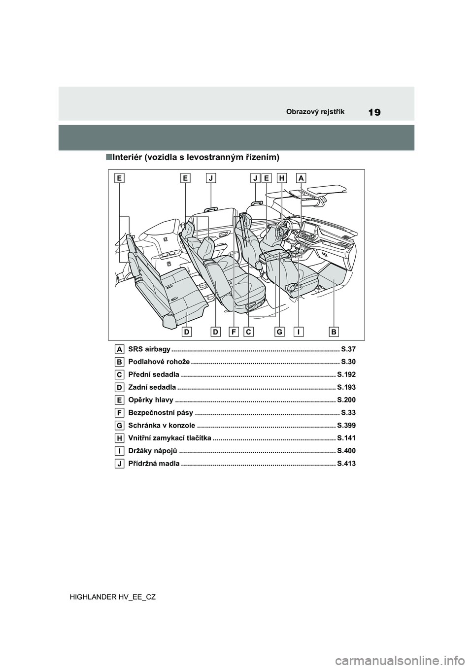 TOYOTA HIGHLANDER 2020 Návod na použití (in Czech) 19Obrazový rejstřík
HIGHLANDER HV_EE_CZ
■Interiér (vozidla s levostranným řízením)
SRS airbagy ..................................................................................... S.37
Pod TOYOTA HIGHLANDER 2020 Návod na použití (in Czech) 19Obrazový rejstřík
HIGHLANDER HV_EE_CZ
■Interiér (vozidla s levostranným řízením)
SRS airbagy ..................................................................................... S.37
Pod