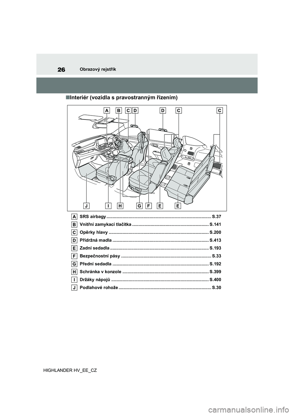 TOYOTA HIGHLANDER 2020 Návod na použití (in Czech) 26Obrazový rejstřík
HIGHLANDER HV_EE_CZ
■ Interiér (vozidla s pravostranným řízením)
SRS airbagy ..................................................................................... S.37
TOYOTA HIGHLANDER 2020 Návod na použití (in Czech) 26Obrazový rejstřík
HIGHLANDER HV_EE_CZ
■ Interiér (vozidla s pravostranným řízením)
SRS airbagy ..................................................................................... S.37