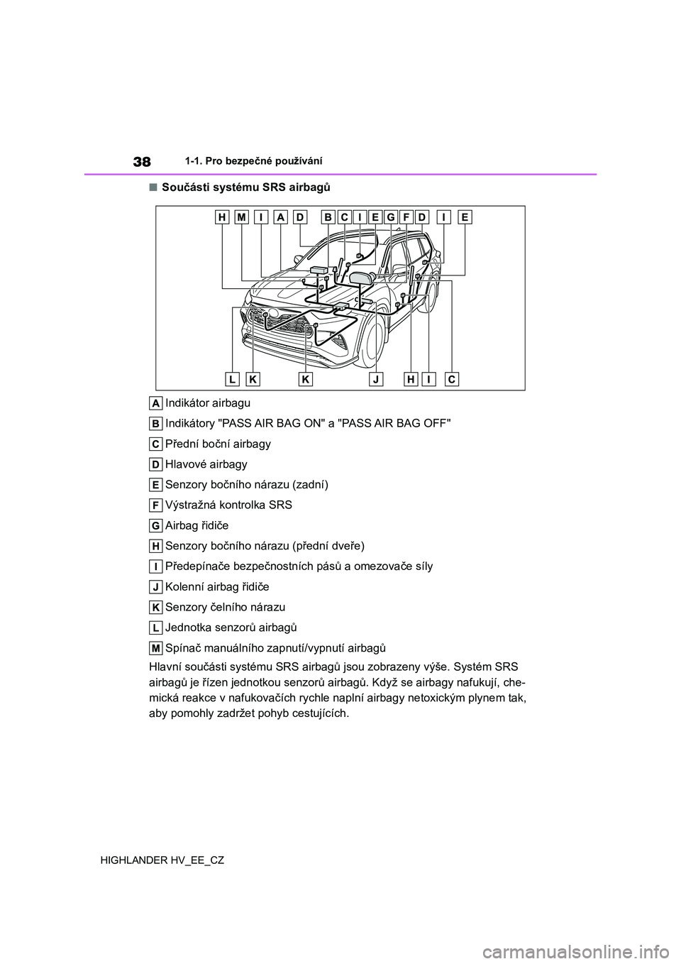 TOYOTA HIGHLANDER 2020 Návod na použití (in Czech) 381-1. Pro bezpečné používání
HIGHLANDER HV_EE_CZ
■Součásti systé mu SRS airbagů
Indikátor airbagu
Indikátory "PASS AIR BAG ON" a "PASS AIR BAG OFF"
Přední boční TOYOTA HIGHLANDER 2020 Návod na použití (in Czech) 381-1. Pro bezpečné používání
HIGHLANDER HV_EE_CZ
■Součásti systé mu SRS airbagů
Indikátor airbagu
Indikátory "PASS AIR BAG ON" a "PASS AIR BAG OFF"
Přední boční