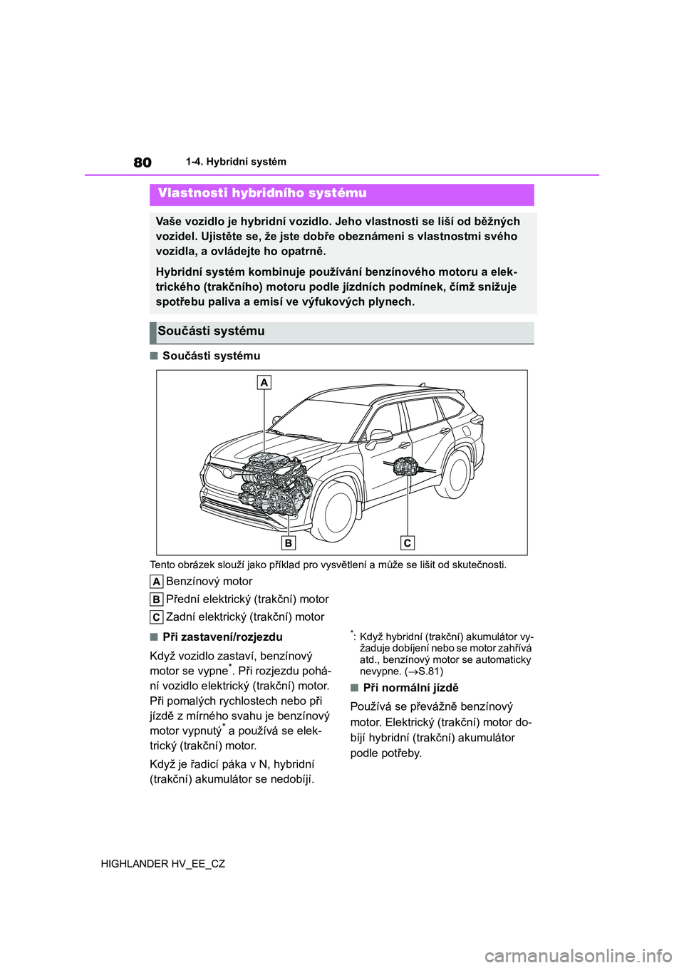 TOYOTA HIGHLANDER 2020 Návod na použití (in Czech) 801-4. Hybridní systém
HIGHLANDER HV_EE_CZ
1-4.Hybridní systém
■Součásti systému
Tento obrázek slouží j ako příklad pro vysvětlení a může se lišit od skutečnosti.
Benzínový moto TOYOTA HIGHLANDER 2020 Návod na použití (in Czech) 801-4. Hybridní systém
HIGHLANDER HV_EE_CZ
1-4.Hybridní systém
■Součásti systému
Tento obrázek slouží j ako příklad pro vysvětlení a může se lišit od skutečnosti.
Benzínový moto