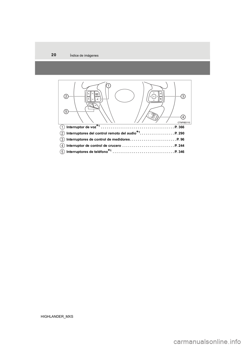 TOYOTA HIGHLANDER 2019  Manual del propietario (in Spanish) 20Índice de imágenes
HIGHLANDER_MXSInterruptor de voz
*1 . . . . . . . . . . . . . . . . . . . . . . . . . . . . . . . 
. . . . . . . P. 366
Interruptores del control remoto del audio
*1. . . . . . 