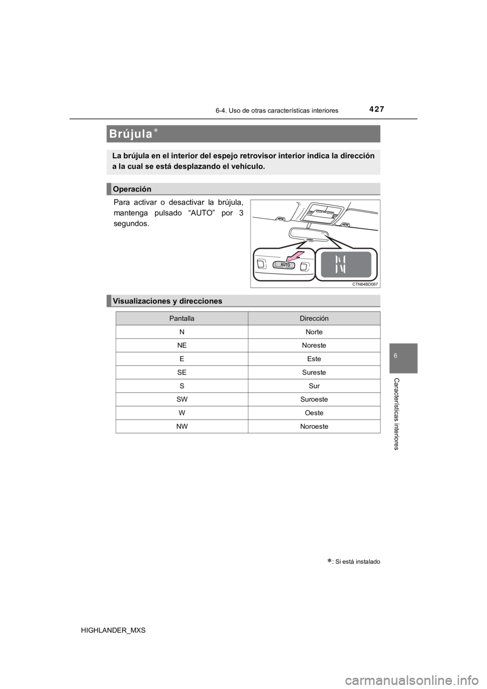 TOYOTA HIGHLANDER 2019 Manual del propietario (in Spanish) 4276-4. Uso de otras características interiores
6
Características interiores
HIGHLANDER_MXS
Para activar o desactivar la brújula,
mantenga pulsado “AUTO” por 3
segundos.
Brújula
TOYOTA HIGHLANDER 2019 Manual del propietario (in Spanish) 4276-4. Uso de otras características interiores
6
Características interiores
HIGHLANDER_MXS
Para activar o desactivar la brújula,
mantenga pulsado “AUTO” por 3
segundos.
Brújula
