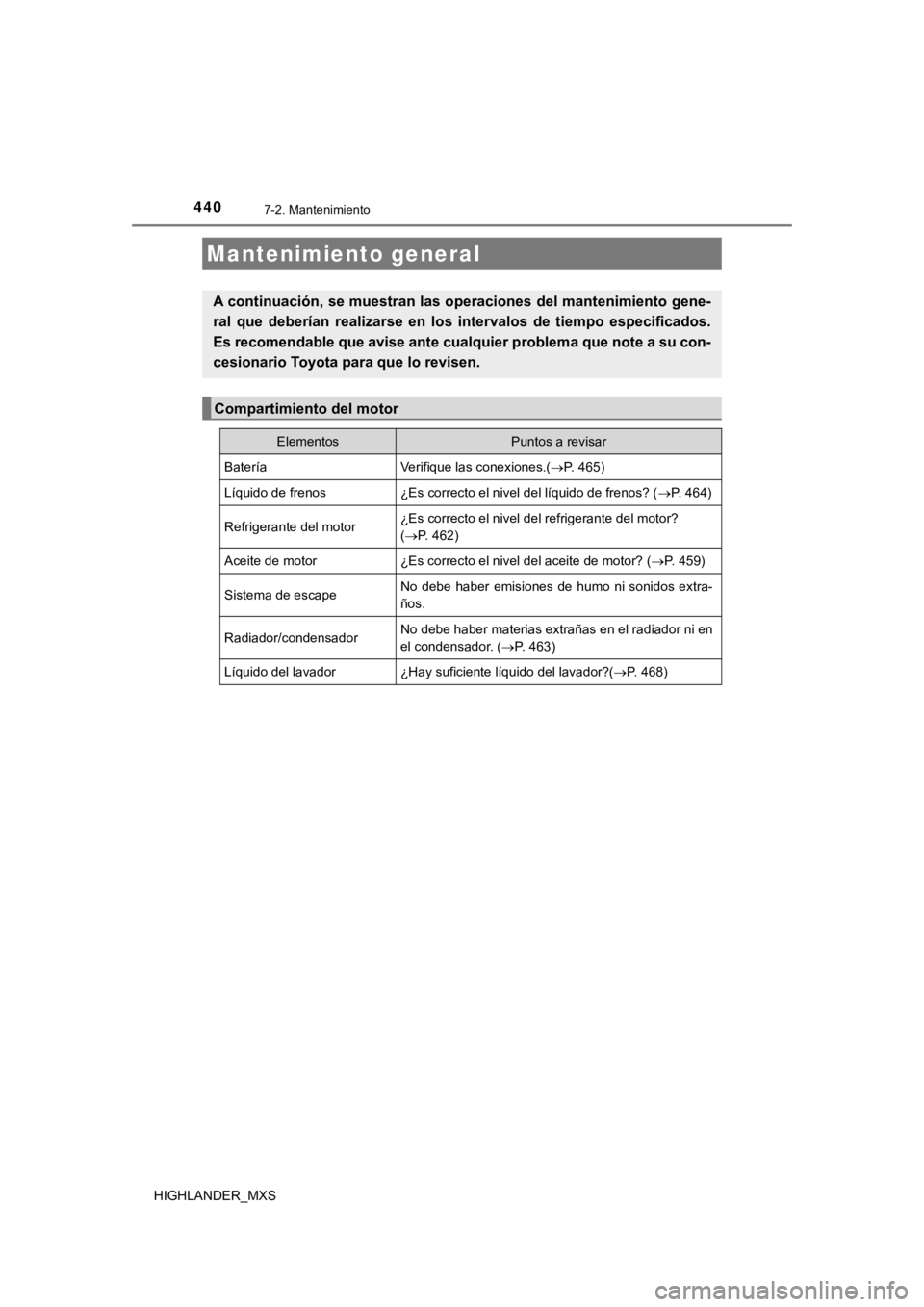 TOYOTA HIGHLANDER 2019 Manual del propietario (in Spanish) 4407-2. Mantenimiento
HIGHLANDER_MXS
Mantenimiento general
A continuación, se muestran las operaciones del mantenimiento gene-
ral que deberían realizarse en los intervalos de tiempo especi TOYOTA HIGHLANDER 2019 Manual del propietario (in Spanish) 4407-2. Mantenimiento
HIGHLANDER_MXS
Mantenimiento general
A continuación, se muestran las operaciones del mantenimiento gene-
ral que deberían realizarse en los intervalos de tiempo especi