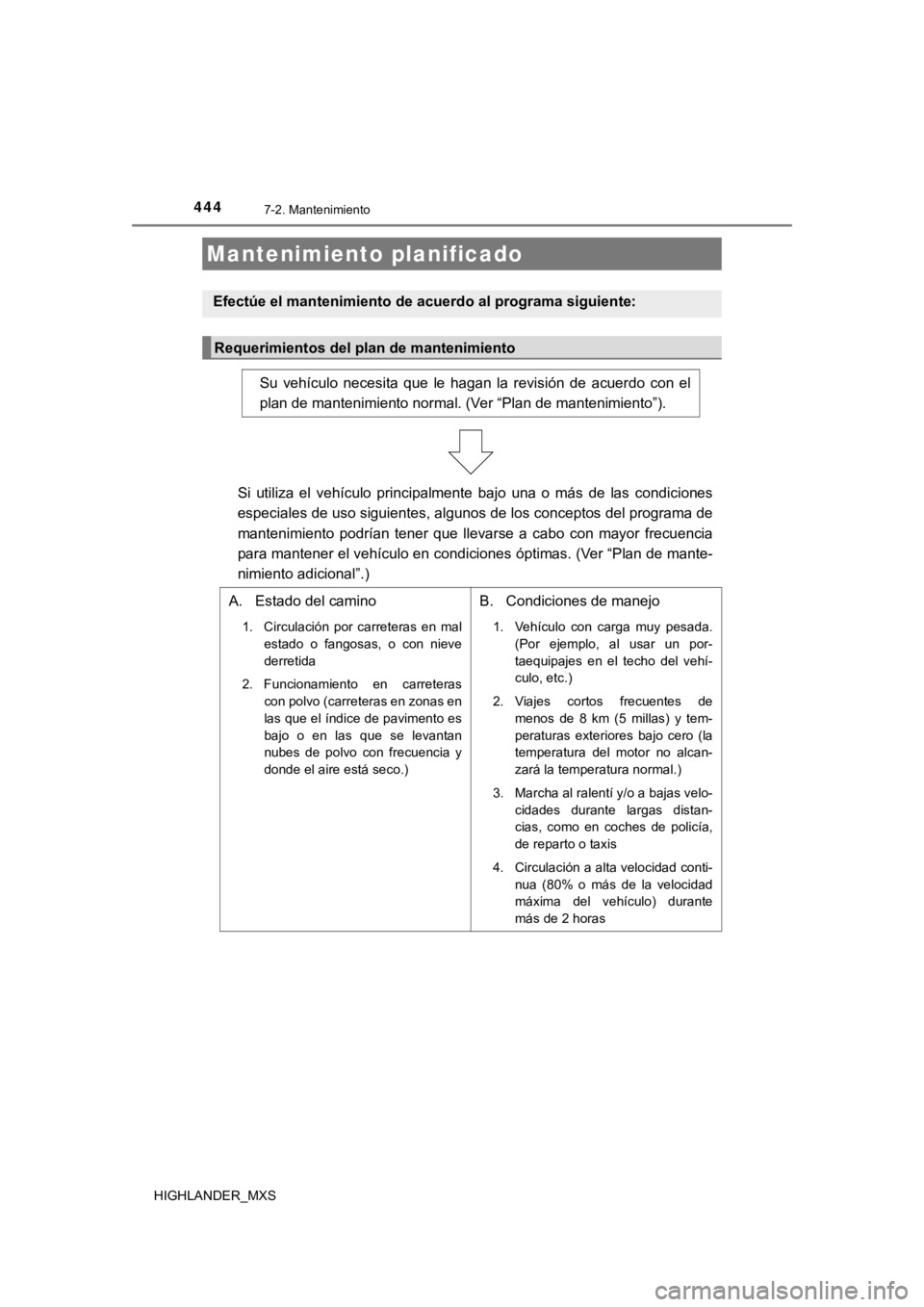 TOYOTA HIGHLANDER 2019 Manual del propietario (in Spanish) 4447-2. Mantenimiento
HIGHLANDER_MXS
Mantenimiento planificado
Efectúe el mantenimiento de acuerdo al programa siguiente:
Requerimientos del plan de mantenimiento
Su vehículo necesita que le ha TOYOTA HIGHLANDER 2019 Manual del propietario (in Spanish) 4447-2. Mantenimiento
HIGHLANDER_MXS
Mantenimiento planificado
Efectúe el mantenimiento de acuerdo al programa siguiente:
Requerimientos del plan de mantenimiento
Su vehículo necesita que le ha