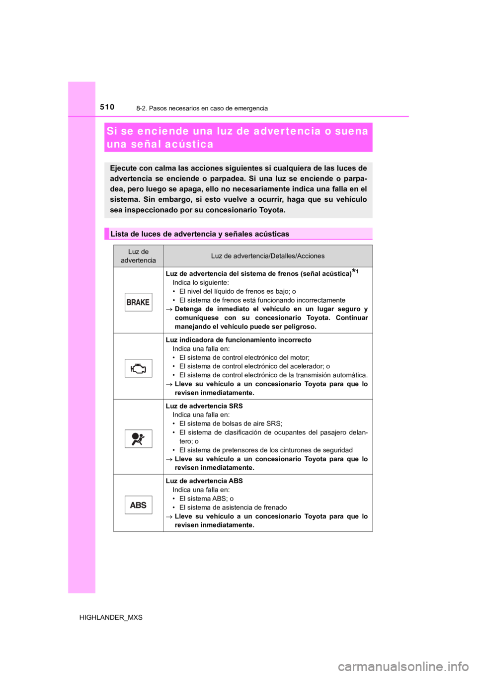 TOYOTA HIGHLANDER 2019 Manual del propietario (in Spanish) 5108-2. Pasos necesarios en caso de emergencia
HIGHLANDER_MXS
Si se enciende una luz de adver tencia o suena
una señal acústica
Ejecute con calma las acciones siguientes si cualquiera de las luces TOYOTA HIGHLANDER 2019 Manual del propietario (in Spanish) 5108-2. Pasos necesarios en caso de emergencia
HIGHLANDER_MXS
Si se enciende una luz de adver tencia o suena
una señal acústica
Ejecute con calma las acciones siguientes si cualquiera de las luces