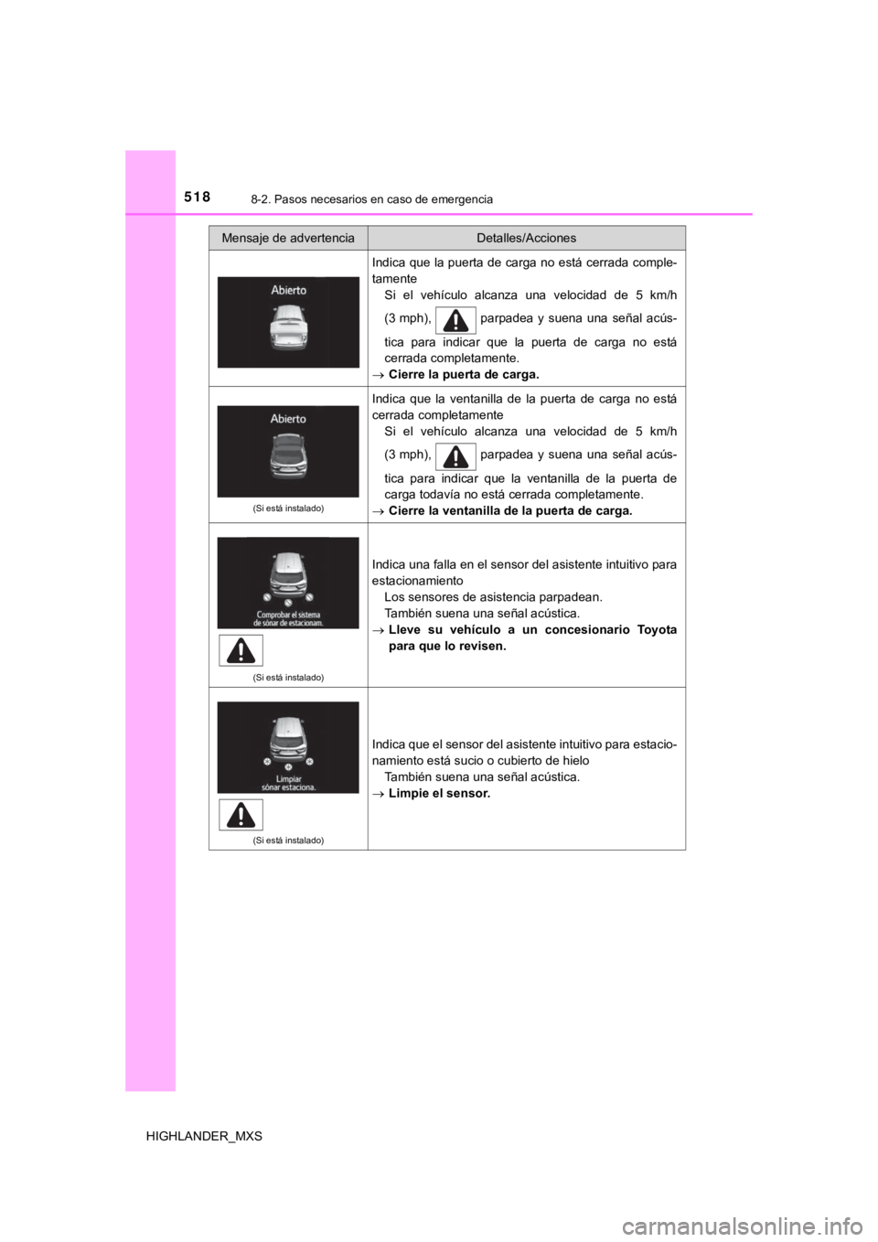 TOYOTA HIGHLANDER 2019  Manual del propietario (in Spanish) 5188-2. Pasos necesarios en caso de emergencia
HIGHLANDER_MXS
Indica que la puerta de carga no está cerrada comple-
tamenteSi  el  vehículo  alcanza  una  velocidad  de  5  km/h
(3 mph),    parpadea