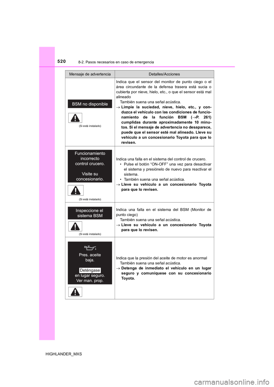 TOYOTA HIGHLANDER 2019  Manual del propietario (in Spanish) 5208-2. Pasos necesarios en caso de emergencia
HIGHLANDER_MXS
(Si está instalado)
Indica  que  el  sensor  del  monitor  de  punto  ciego  o  el
área  circundante  de  la  defensa  trasera  está  s