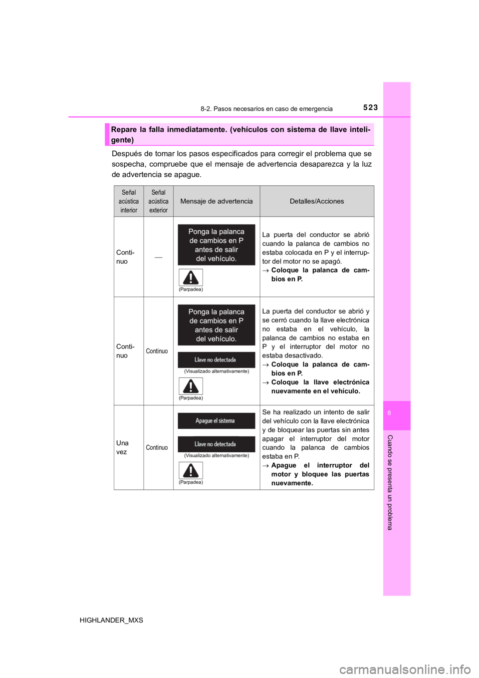 TOYOTA HIGHLANDER 2019 Manual del propietario (in Spanish) 5238-2. Pasos necesarios en caso de emergencia
8
Cuando se presenta un problema
HIGHLANDER_MXS
Después de tomar los pasos especificados para corregir el problema que se
sospecha, compruebe que el TOYOTA HIGHLANDER 2019 Manual del propietario (in Spanish) 5238-2. Pasos necesarios en caso de emergencia
8
Cuando se presenta un problema
HIGHLANDER_MXS
Después de tomar los pasos especificados para corregir el problema que se
sospecha, compruebe que el