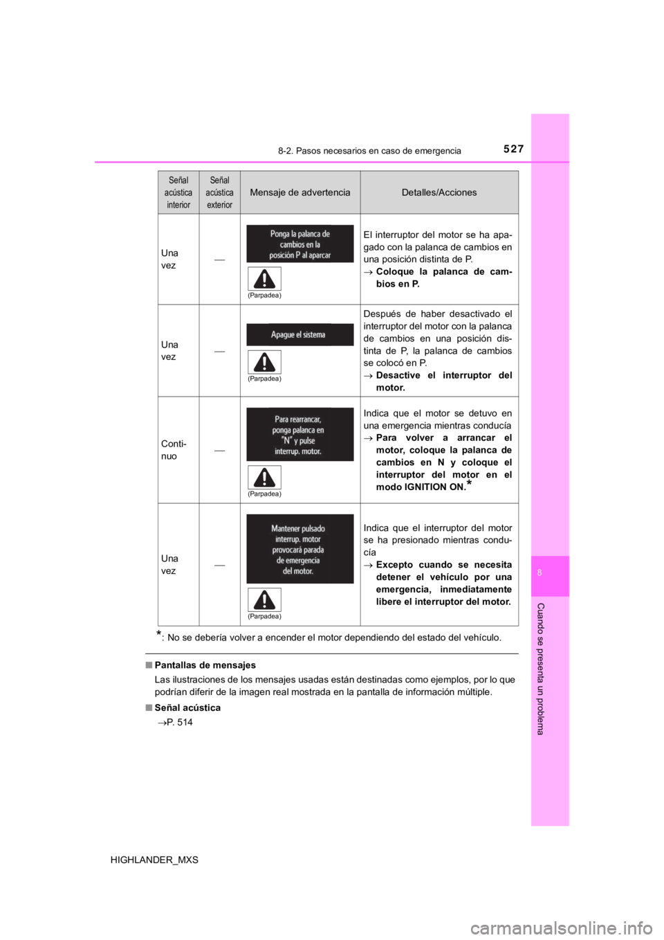 TOYOTA HIGHLANDER 2019 Manual del propietario (in Spanish) 5278-2. Pasos necesarios en caso de emergencia
8
Cuando se presenta un problema
HIGHLANDER_MXS
*: No se debería volver a encender el motor dependiendo del estado del vehículo.
■Pantallas de mensaj TOYOTA HIGHLANDER 2019 Manual del propietario (in Spanish) 5278-2. Pasos necesarios en caso de emergencia
8
Cuando se presenta un problema
HIGHLANDER_MXS
*: No se debería volver a encender el motor dependiendo del estado del vehículo.
■Pantallas de mensaj