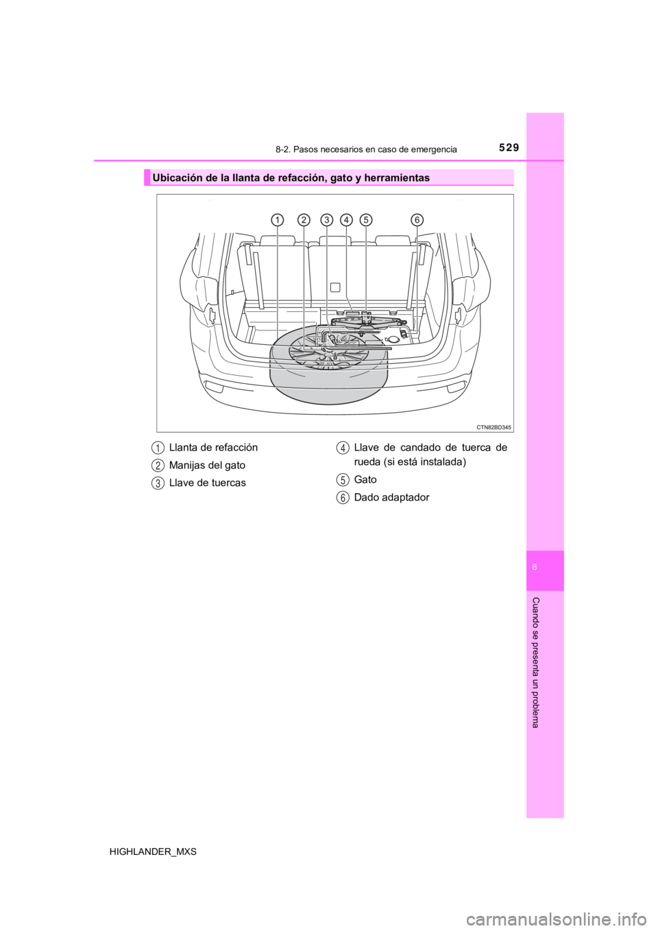 TOYOTA HIGHLANDER 2019 Manual del propietario (in Spanish) 5298-2. Pasos necesarios en caso de emergencia
8
Cuando se presenta un problema
HIGHLANDER_MXS
Ubicación de la llanta de refacción, gato y herramientas
Llanta de refacción
Manijas del gato
Llave de TOYOTA HIGHLANDER 2019 Manual del propietario (in Spanish) 5298-2. Pasos necesarios en caso de emergencia
8
Cuando se presenta un problema
HIGHLANDER_MXS
Ubicación de la llanta de refacción, gato y herramientas
Llanta de refacción
Manijas del gato
Llave de