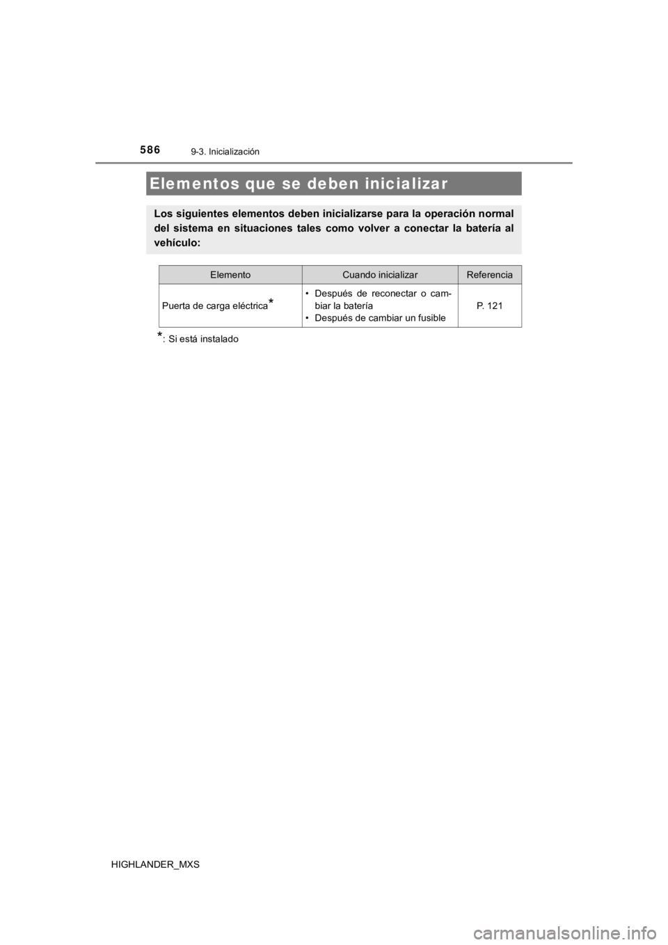 TOYOTA HIGHLANDER 2019 Manual del propietario (in Spanish) 586
HIGHLANDER_MXS
9-3. Inicialización
*: Si está instalado
Elementos que se deben inicializar
Los siguientes elementos deben inicializarse para la operación normal
del sistema en situaciones t TOYOTA HIGHLANDER 2019 Manual del propietario (in Spanish) 586
HIGHLANDER_MXS
9-3. Inicialización
*: Si está instalado
Elementos que se deben inicializar
Los siguientes elementos deben inicializarse para la operación normal
del sistema en situaciones t