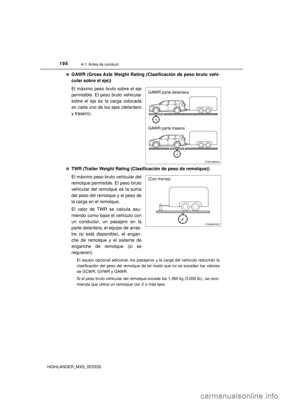 TOYOTA HIGHLANDER 2018  Manual del propietario (in Spanish) 1984-1. Antes de conducir
HIGHLANDER_MXS_0E033S■
GAWR (Gross Axle Weight Rating (Clasificación de peso bruto vehi-
cular sobre el eje))
El máximo peso bruto sobre el eje
permisible. El peso bruto 
