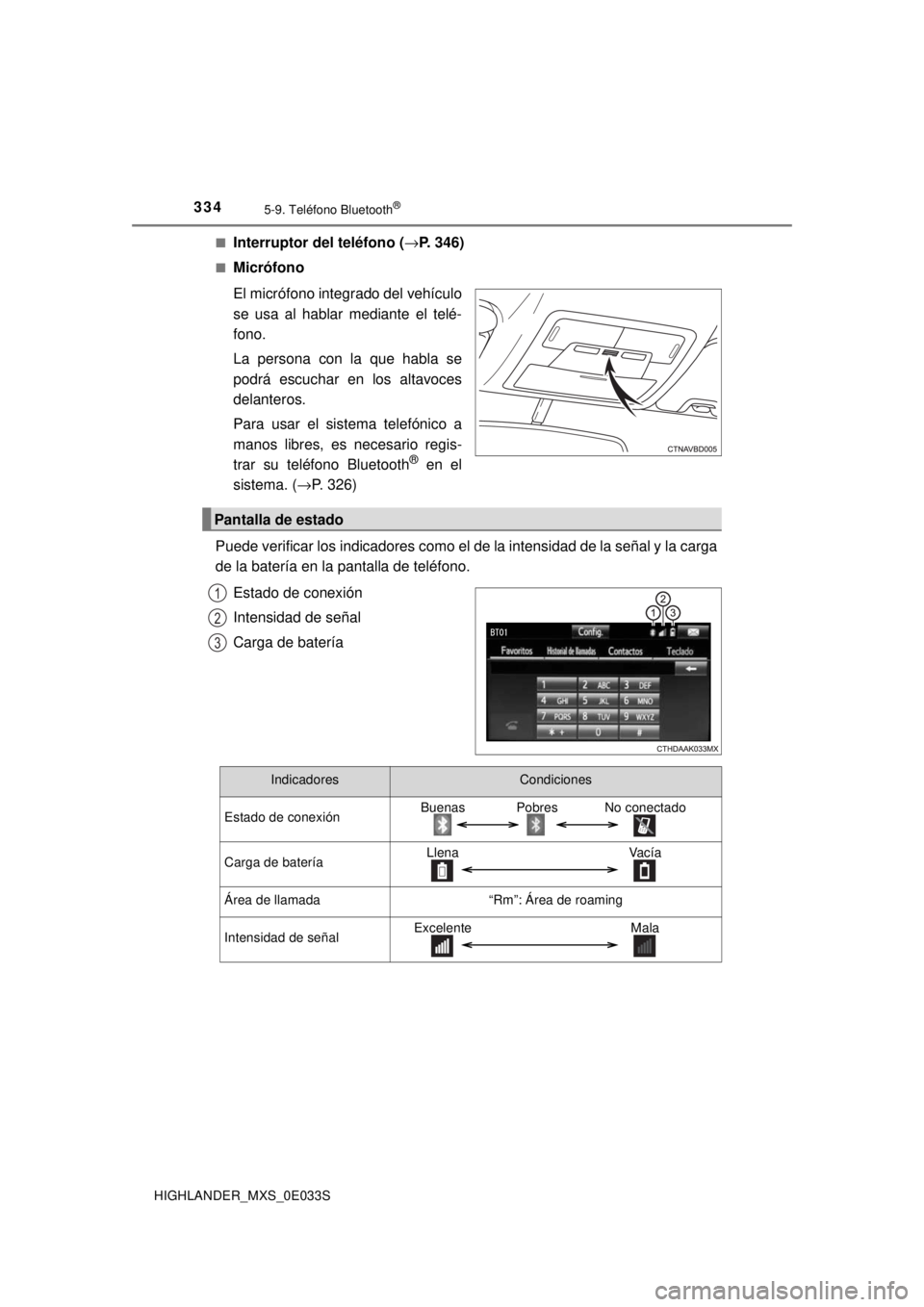 TOYOTA HIGHLANDER 2018 Manual del propietario (in Spanish) 3345-9. Teléfono Bluetooth®
HIGHLANDER_MXS_0E033S■
Interruptor del teléfono (
→P. 346)
■Micrófono
El micrófono integrado del vehículo
se usa al hablar mediante el telé-
fono.
La persona c TOYOTA HIGHLANDER 2018 Manual del propietario (in Spanish) 3345-9. Teléfono Bluetooth®
HIGHLANDER_MXS_0E033S■
Interruptor del teléfono (
→P. 346)
■Micrófono
El micrófono integrado del vehículo
se usa al hablar mediante el telé-
fono.
La persona c