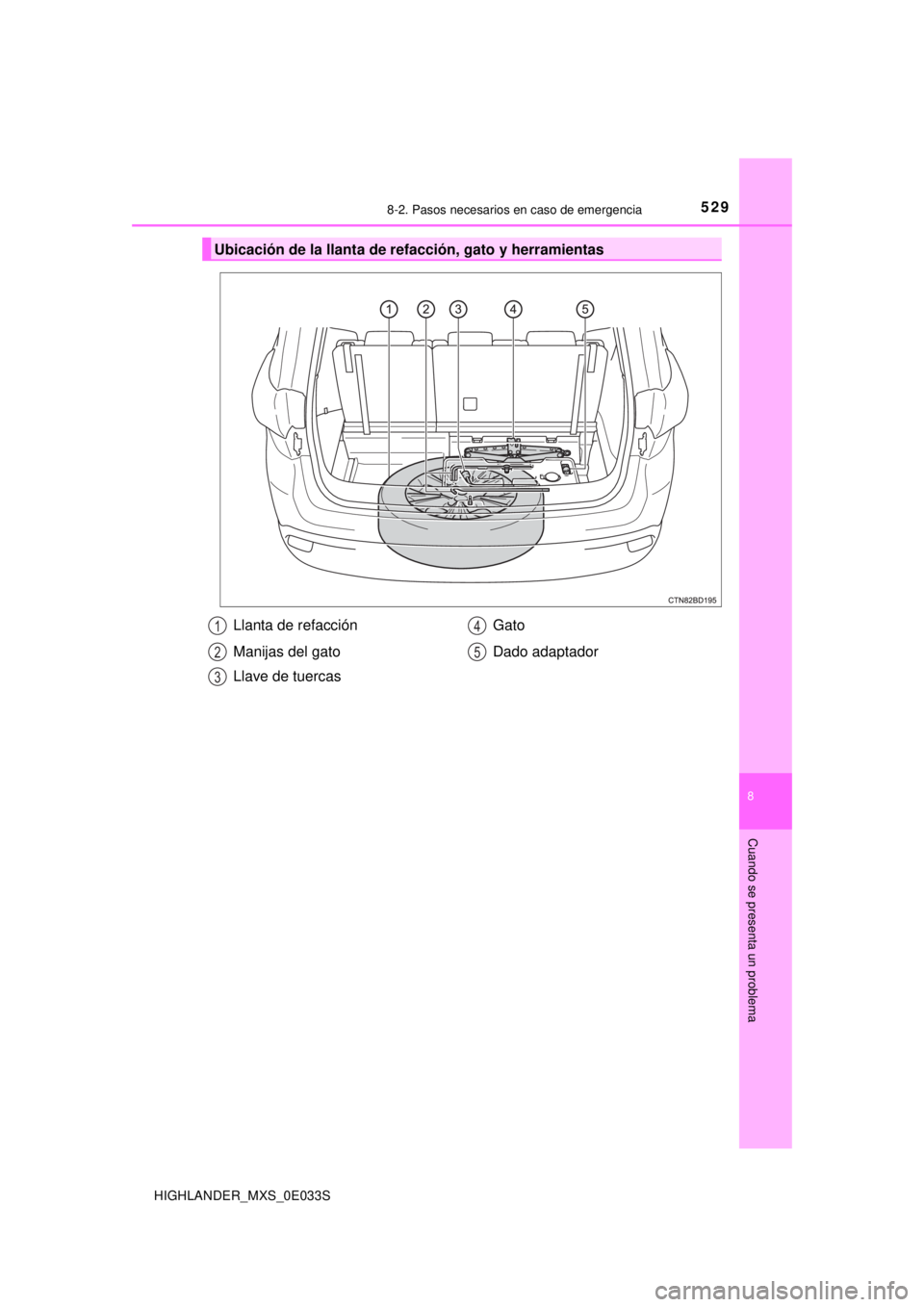 TOYOTA HIGHLANDER 2018 Manual del propietario (in Spanish) 5298-2. Pasos necesarios en caso de emergencia
8
Cuando se presenta un problema
HIGHLANDER_MXS_0E033S
Ubicación de la llanta de refacción, gato y herramientas
Llanta de refacción
Manijas del gato
L TOYOTA HIGHLANDER 2018 Manual del propietario (in Spanish) 5298-2. Pasos necesarios en caso de emergencia
8
Cuando se presenta un problema
HIGHLANDER_MXS_0E033S
Ubicación de la llanta de refacción, gato y herramientas
Llanta de refacción
Manijas del gato
L