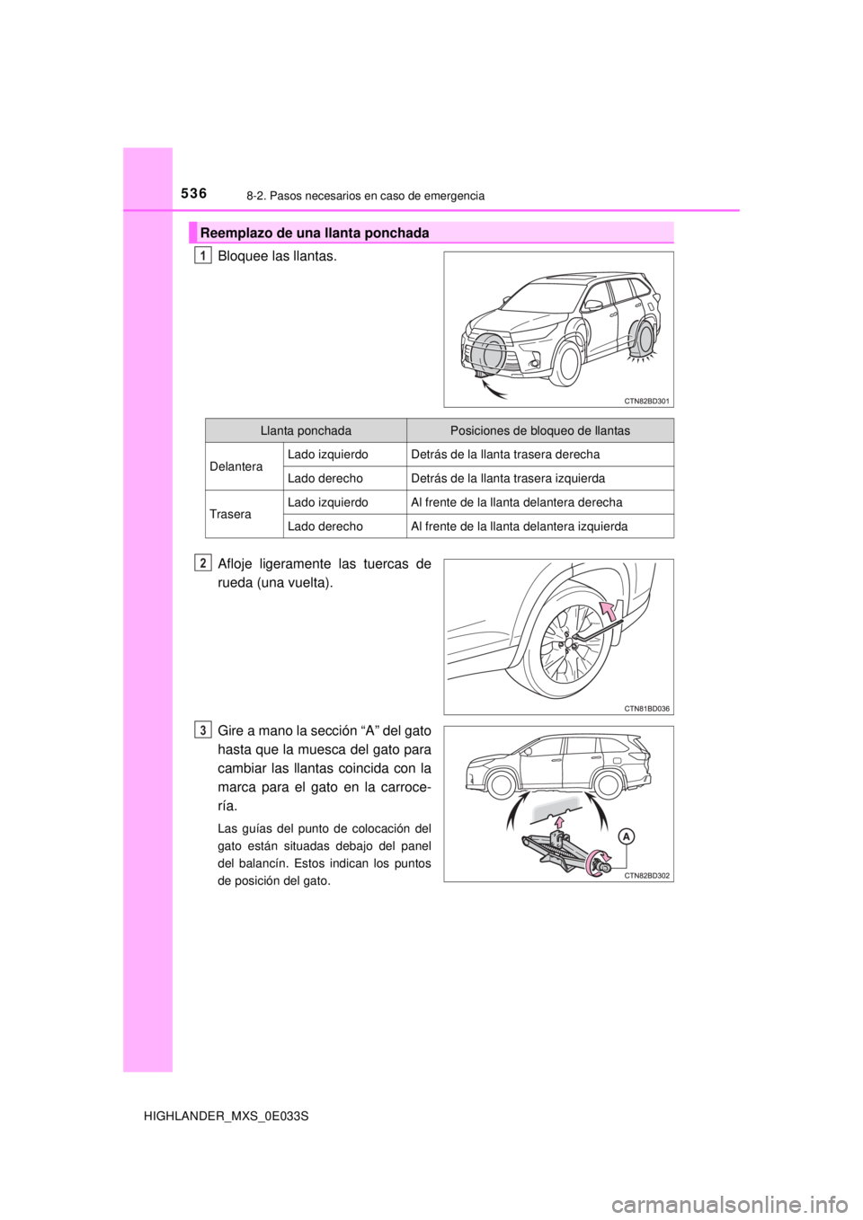 TOYOTA HIGHLANDER 2018  Manual del propietario (in Spanish) 5368-2. Pasos necesarios en caso de emergencia
HIGHLANDER_MXS_0E033S
Bloquee las llantas.
Afloje ligeramente las tuercas de
rueda (una vuelta).
Gire a mano la sección “A” del gato
hasta que la mu
