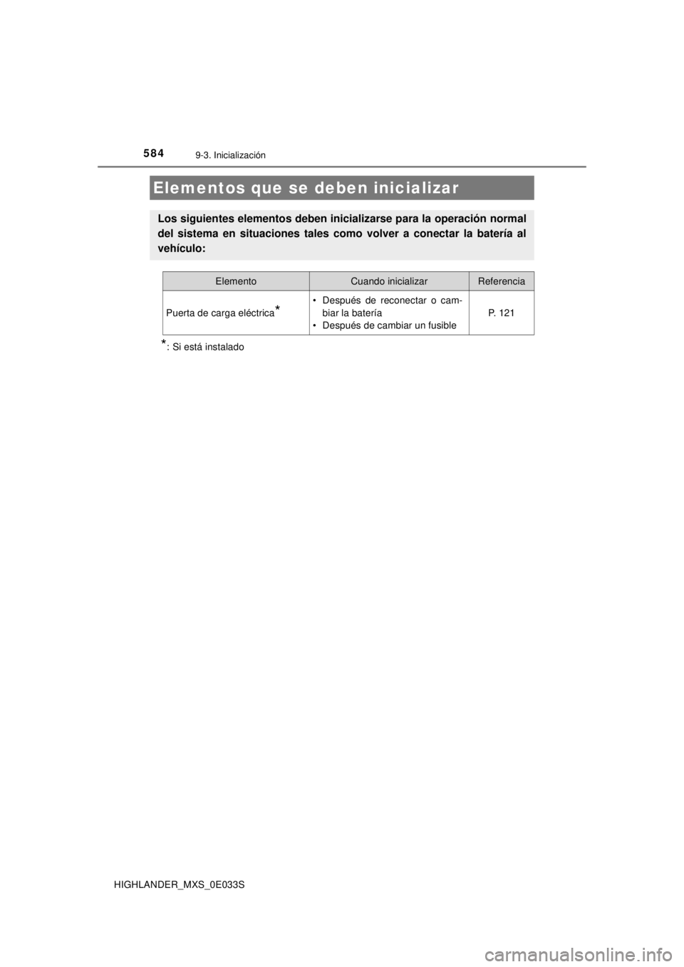 TOYOTA HIGHLANDER 2018  Manual del propietario (in Spanish) 584
HIGHLANDER_MXS_0E033S
9-3. Inicialización
*: Si está instalado
Elementos que se deben inicializar
Los siguientes elementos deben inicializarse para la operación normal
del sistema en situacione