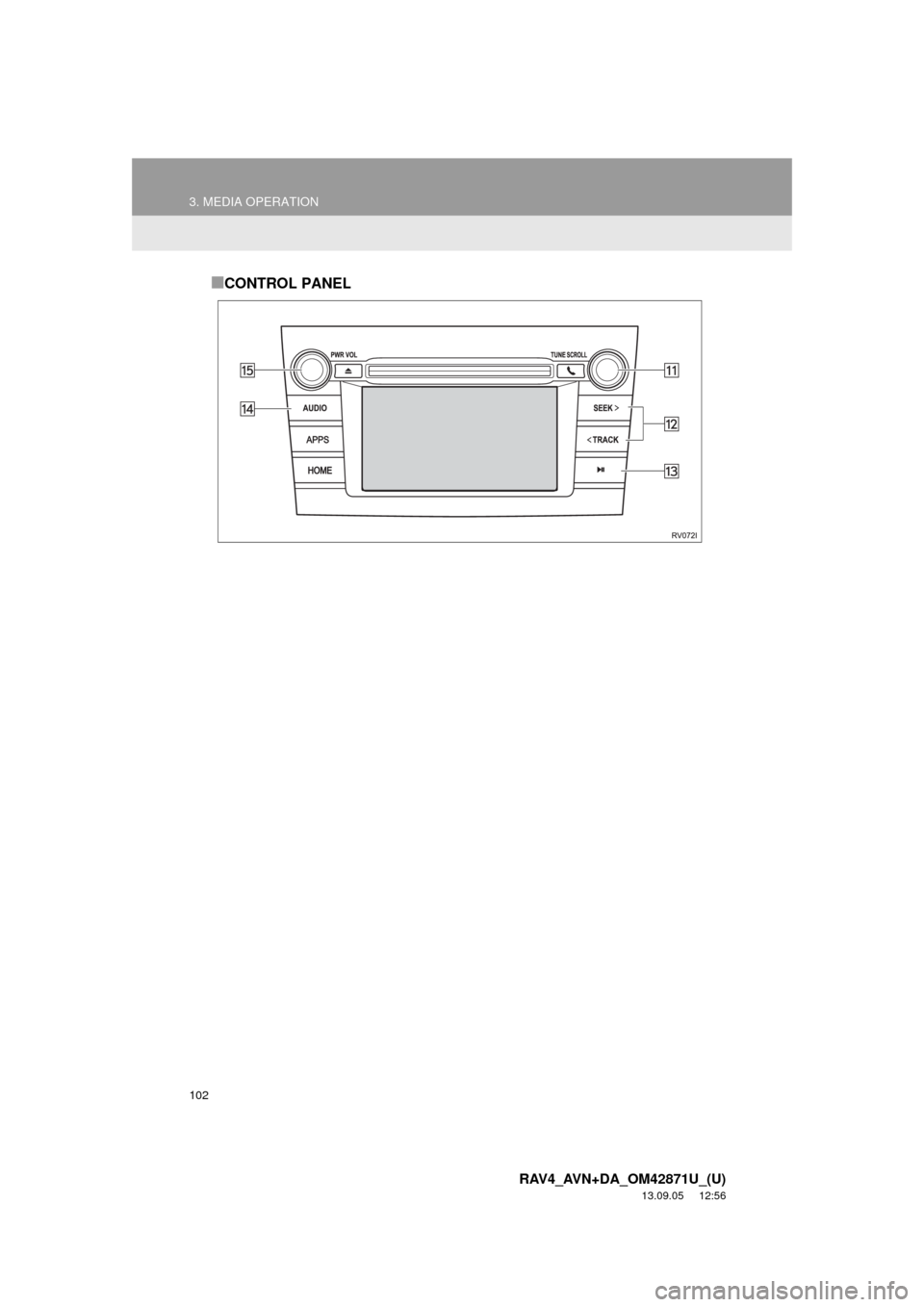 TOYOTA RAV4 2014 XA40 / 4.G Navigation Manual 102
3. MEDIA OPERATION
RAV4_AVN+DA_OM42871U_(U)
13.09.05 12:56
■CONTROL PANEL TOYOTA RAV4 2014 XA40 / 4.G Navigation Manual 102
3. MEDIA OPERATION
RAV4_AVN+DA_OM42871U_(U)
13.09.05 12:56
■CONTROL PANEL