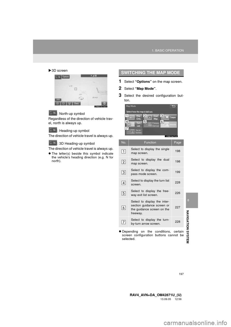 TOYOTA RAV4 2014 XA40 / 4.G Navigation Manual 197
1. BASIC OPERATION
8
NAVIGATION SYSTEM
RAV4_AVN+DA_OM42871U_(U)
13.09.05 12:56
3D screen
: North-up symbol
Regardless of the direction of vehicle trav-
el, north is always up.
: Heading-up TOYOTA RAV4 2014 XA40 / 4.G Navigation Manual 197
1. BASIC OPERATION
8
NAVIGATION SYSTEM
RAV4_AVN+DA_OM42871U_(U)
13.09.05 12:56
3D screen
: North-up symbol
Regardless of the direction of vehicle trav-
el, north is always up.
: Heading-up