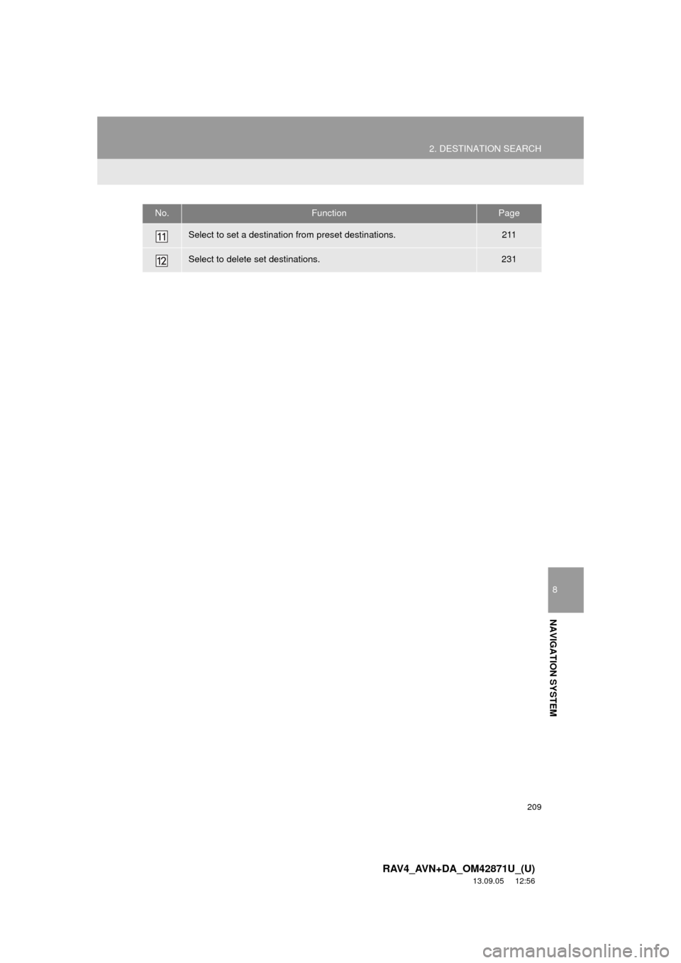 TOYOTA RAV4 2014 XA40 / 4.G Navigation Manual 209
2. DESTINATION SEARCH
8
NAVIGATION SYSTEM
RAV4_AVN+DA_OM42871U_(U)
13.09.05 12:56
Select to set a destination from preset destinations.211
Select to delete set destinations.231
No.FunctionPage TOYOTA RAV4 2014 XA40 / 4.G Navigation Manual 209
2. DESTINATION SEARCH
8
NAVIGATION SYSTEM
RAV4_AVN+DA_OM42871U_(U)
13.09.05 12:56
Select to set a destination from preset destinations.211
Select to delete set destinations.231
No.FunctionPage