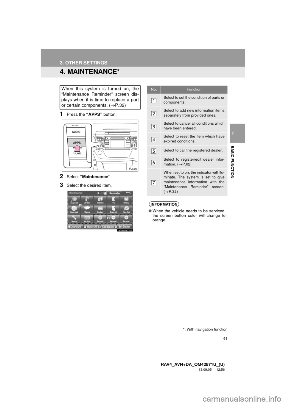 TOYOTA RAV4 2014 XA40 / 4.G Navigation Manual 61
3. OTHER SETTINGS
2
BASIC FUNCTION
RAV4_AVN+DA_OM42871U_(U)
13.09.05 12:56
4. MAINTENANCE*
1Press the “APPS” button.
2Select “Maintenance”.
3Select the desired item.
When this system is TOYOTA RAV4 2014 XA40 / 4.G Navigation Manual 61
3. OTHER SETTINGS
2
BASIC FUNCTION
RAV4_AVN+DA_OM42871U_(U)
13.09.05 12:56
4. MAINTENANCE*
1Press the “APPS” button.
2Select “Maintenance”.
3Select the desired item.
When this system is