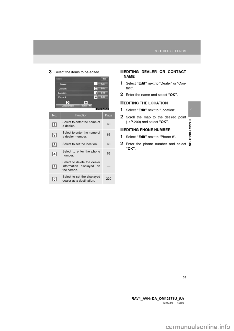 TOYOTA RAV4 2014 XA40 / 4.G Navigation Manual 63
3. OTHER SETTINGS
2
BASIC FUNCTION
RAV4_AVN+DA_OM42871U_(U)
13.09.05 12:56
3Select the items to be edited.■EDITING DEALER OR CONTACT
NAME
1Select “Edit” next to “Dealer” or “Con-
ta TOYOTA RAV4 2014 XA40 / 4.G Navigation Manual 63
3. OTHER SETTINGS
2
BASIC FUNCTION
RAV4_AVN+DA_OM42871U_(U)
13.09.05 12:56
3Select the items to be edited.■EDITING DEALER OR CONTACT
NAME
1Select “Edit” next to “Dealer” or “Con-
ta