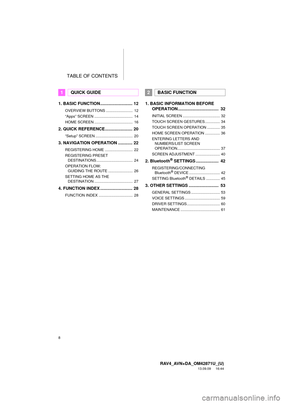 TOYOTA RAV4 2014 XA40 / 4.G Navigation Manual TABLE OF CONTENTS
8
RAV4_AVN+DA_OM42871U_(U)
13.09.09     16:44
1. BASIC FUNCTION........................... 12
OVERVIEW BUTTONS .........................  12
“Apps” SCREEN .......................