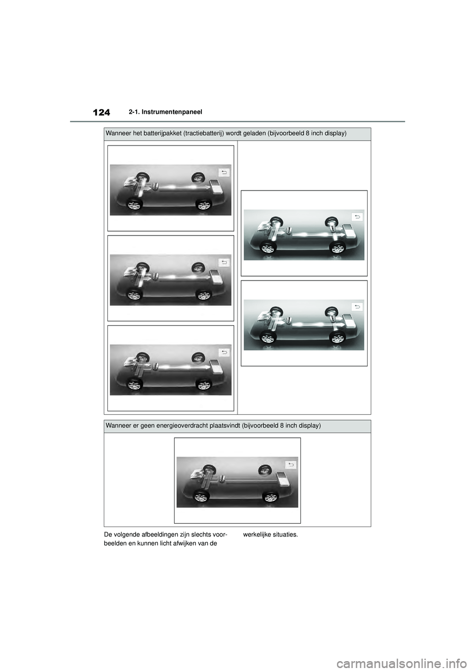 TOYOTA HIGHLANDER HYBRID 2021  Instructieboekje (in Dutch) 1242-1. Instrumentenpaneel
HIGHLANDER HV_EE De volgende afbeeldingen zijn slechts voor-
beelden en kunnen licht afwijken van de 
werkelijke situaties.
Wanneer het batterijpakket (tractiebatterij) word