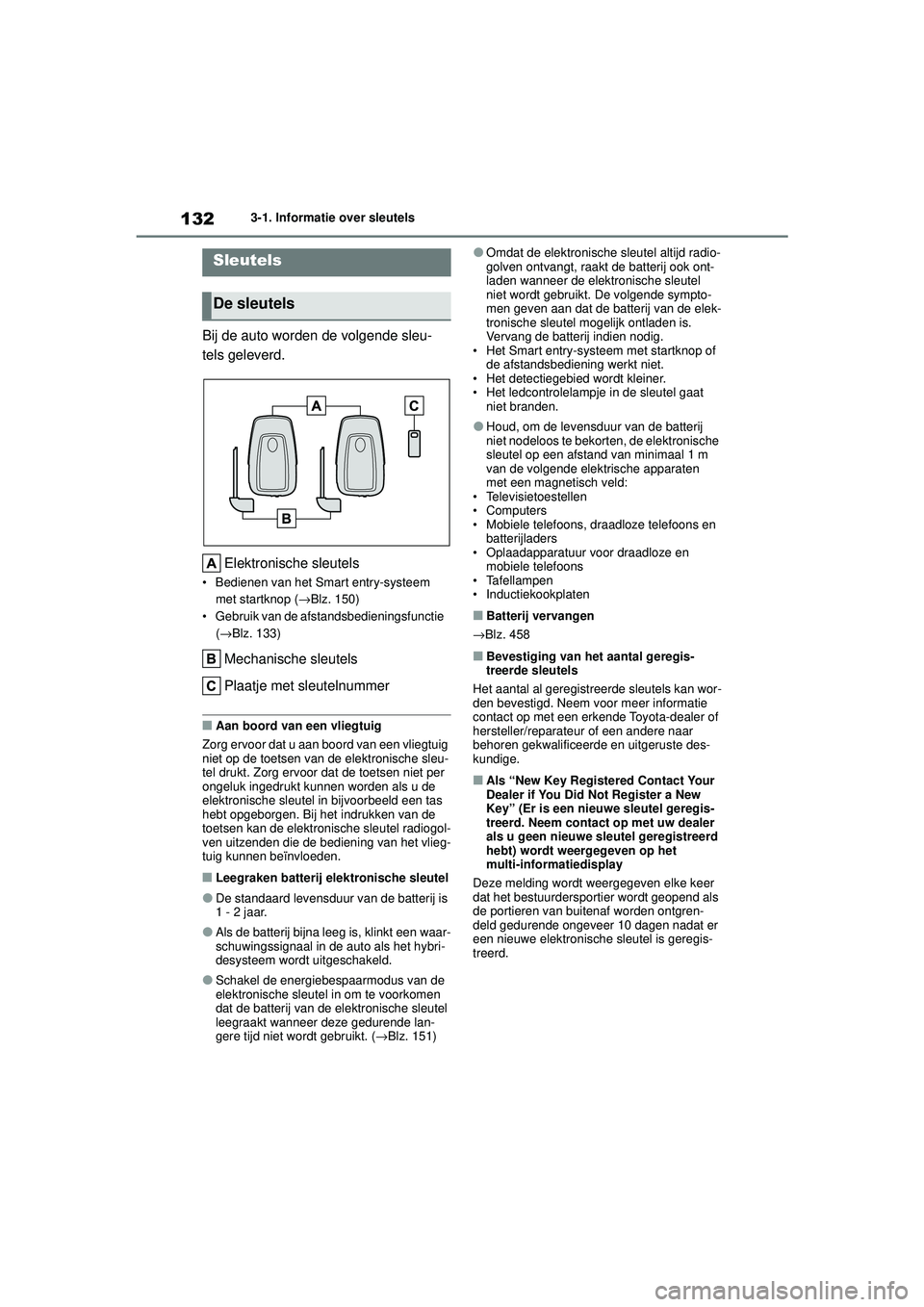 TOYOTA HIGHLANDER HYBRID 2021 Instructieboekje (in Dutch) 1323-1. Informatie over sleutels
HIGHLANDER HV_EE
3-1.Informatie over sleutels
Bij de auto worden de volgende sleu-
tels geleverd. Elektronische sleutels
• Bedienen van het Smart entry-systeem met s TOYOTA HIGHLANDER HYBRID 2021 Instructieboekje (in Dutch) 1323-1. Informatie over sleutels
HIGHLANDER HV_EE
3-1.Informatie over sleutels
Bij de auto worden de volgende sleu-
tels geleverd. Elektronische sleutels
• Bedienen van het Smart entry-systeem met s