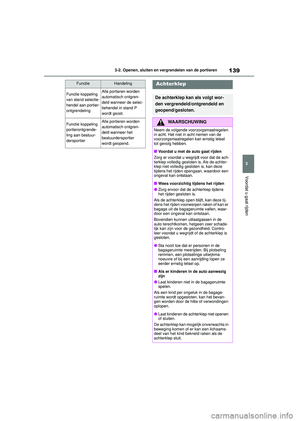 TOYOTA HIGHLANDER HYBRID 2021 Instructieboekje (in Dutch) 139
3
3-2. Openen, sluiten en vergrendelen van de portieren
Voordat u gaat rijden
HIGHLANDER HV_EE
Functie koppeling
van stand selectie-
hendel aan portier-
ontgrendelingAlle portieren worden
automa TOYOTA HIGHLANDER HYBRID 2021 Instructieboekje (in Dutch) 139
3
3-2. Openen, sluiten en vergrendelen van de portieren
Voordat u gaat rijden
HIGHLANDER HV_EE
Functie koppeling
van stand selectie-
hendel aan portier-
ontgrendelingAlle portieren worden
automa
