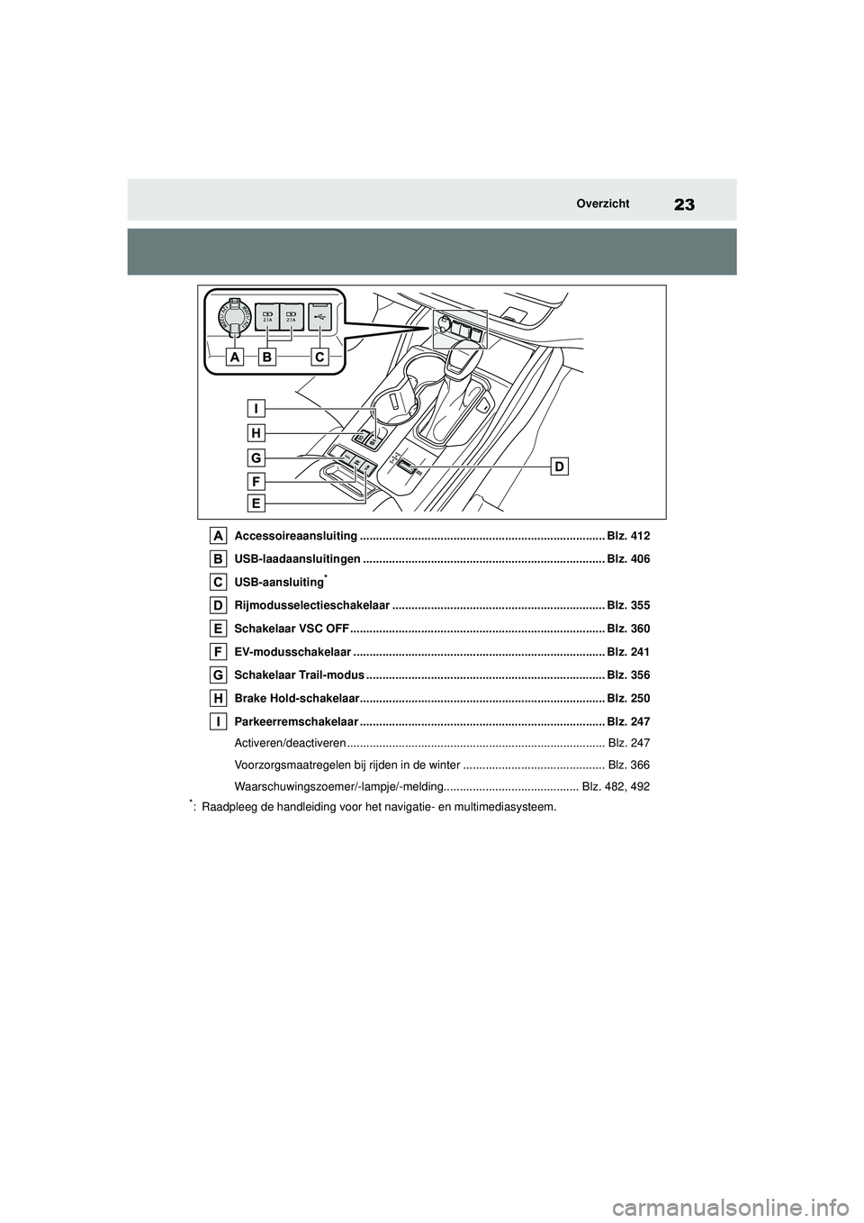 TOYOTA HIGHLANDER HYBRID 2021  Instructieboekje (in Dutch) 23Overzicht
HIGHLANDER HV_EEAccessoireaansluiting ............................................................................ Blz. 412
USB-laadaansluitingen ..........................................