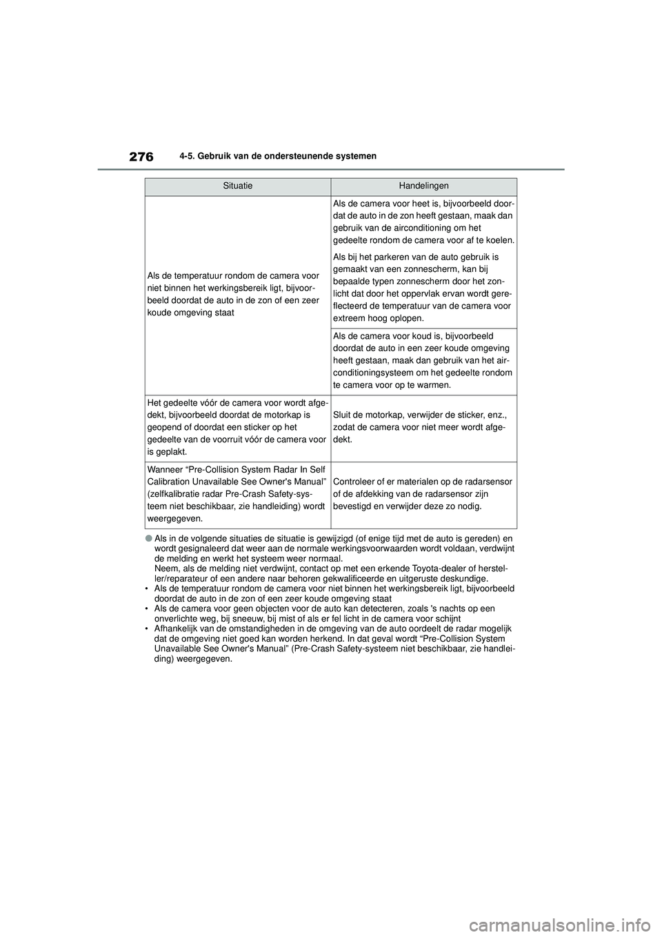 TOYOTA HIGHLANDER HYBRID 2021 Instructieboekje (in Dutch) 2764-5. Gebruik van de ondersteunende systemen
HIGHLANDER HV_EE
●Als in de volgende situaties de situatie is gewij zigd (of enige tijd met de auto is gereden) en
wordt gesignaleerd dat weer aan de TOYOTA HIGHLANDER HYBRID 2021 Instructieboekje (in Dutch) 2764-5. Gebruik van de ondersteunende systemen
HIGHLANDER HV_EE
●Als in de volgende situaties de situatie is gewij zigd (of enige tijd met de auto is gereden) en
wordt gesignaleerd dat weer aan de