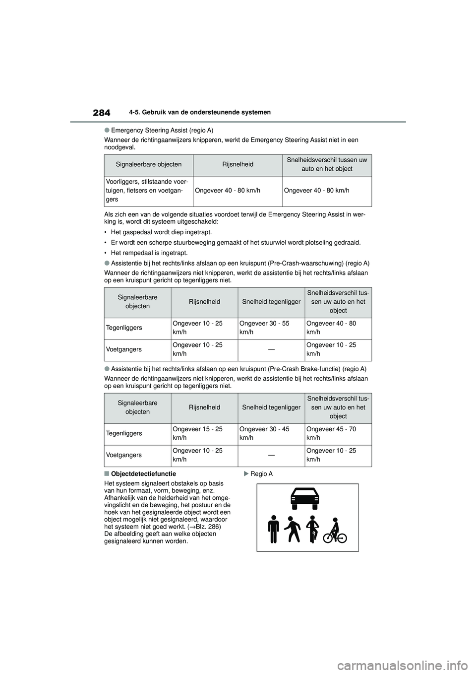 TOYOTA HIGHLANDER HYBRID 2021 Instructieboekje (in Dutch) 2844-5. Gebruik van de ondersteunende systemen
HIGHLANDER HV_EE
●Emergency Steering Assist (regio A)
Wanneer de richtingaanwijzers knipperen, werkt de Emergency Steering Assist niet in een
noodgev TOYOTA HIGHLANDER HYBRID 2021 Instructieboekje (in Dutch) 2844-5. Gebruik van de ondersteunende systemen
HIGHLANDER HV_EE
●Emergency Steering Assist (regio A)
Wanneer de richtingaanwijzers knipperen, werkt de Emergency Steering Assist niet in een
noodgev