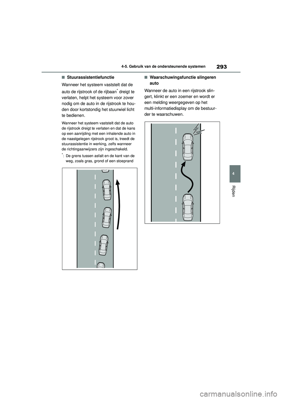 TOYOTA HIGHLANDER HYBRID 2021 Instructieboekje (in Dutch) 293
4
4-5. Gebruik van de ondersteunende systemen
Rijden
HIGHLANDER HV_EE
■Stuurassistentiefunctie
Wanneer het systeem vaststelt dat de
auto de rijstrook of de rijbaan
* dreigt te
verlaten, helpt TOYOTA HIGHLANDER HYBRID 2021 Instructieboekje (in Dutch) 293
4
4-5. Gebruik van de ondersteunende systemen
Rijden
HIGHLANDER HV_EE
■Stuurassistentiefunctie
Wanneer het systeem vaststelt dat de
auto de rijstrook of de rijbaan
* dreigt te
verlaten, helpt
