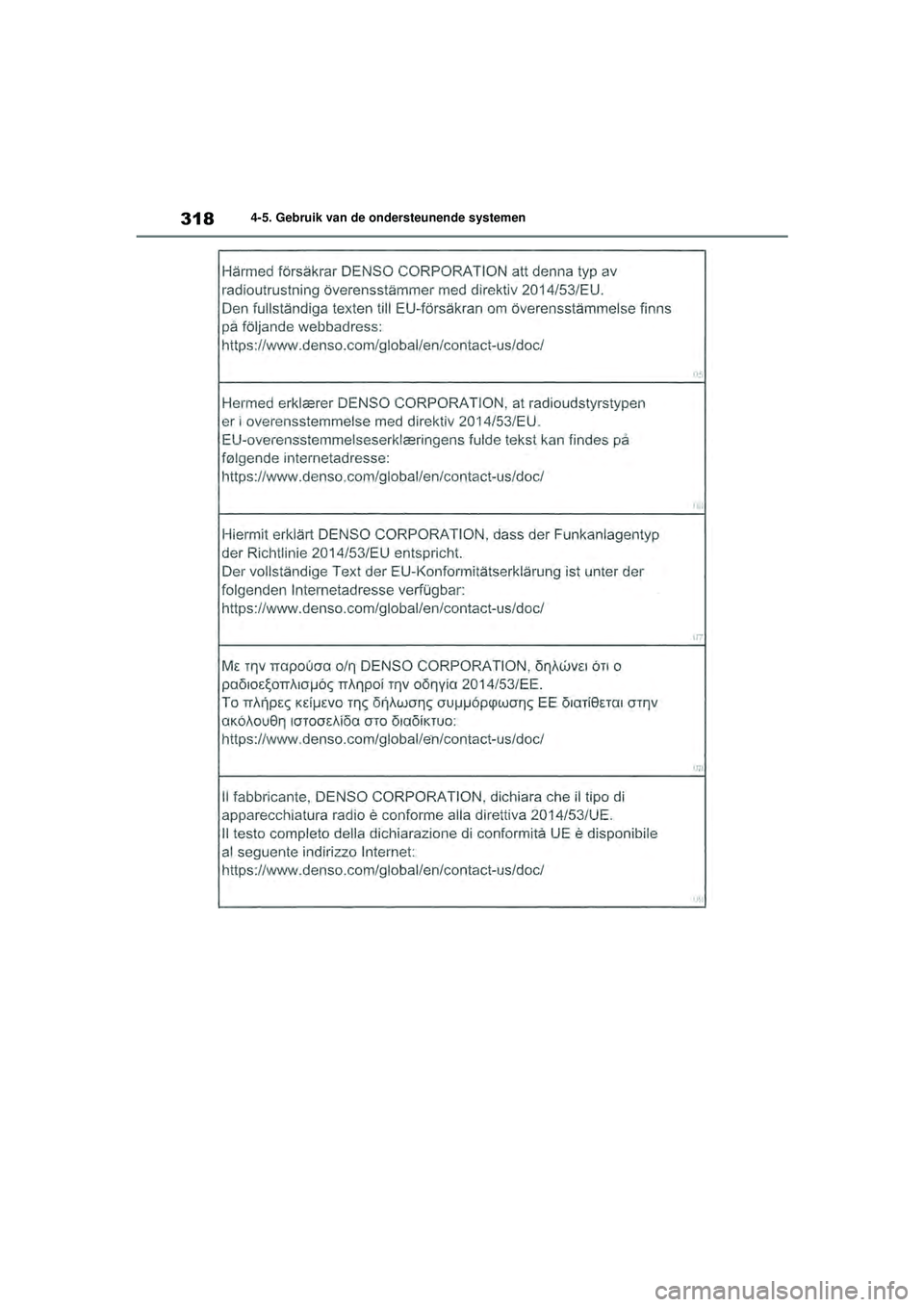 TOYOTA HIGHLANDER HYBRID 2021 Instructieboekje (in Dutch) 3184-5. Gebruik van de ondersteunende systemen
HIGHLANDER HV_EE
HIGHLANDER-HYBRID_OM_Europe_OM48G42E.book Page 318 Thursday, September 3, 2020 8:42 AM TOYOTA HIGHLANDER HYBRID 2021 Instructieboekje (in Dutch) 3184-5. Gebruik van de ondersteunende systemen
HIGHLANDER HV_EE
HIGHLANDER-HYBRID_OM_Europe_OM48G42E.book Page 318 Thursday, September 3, 2020 8:42 AM