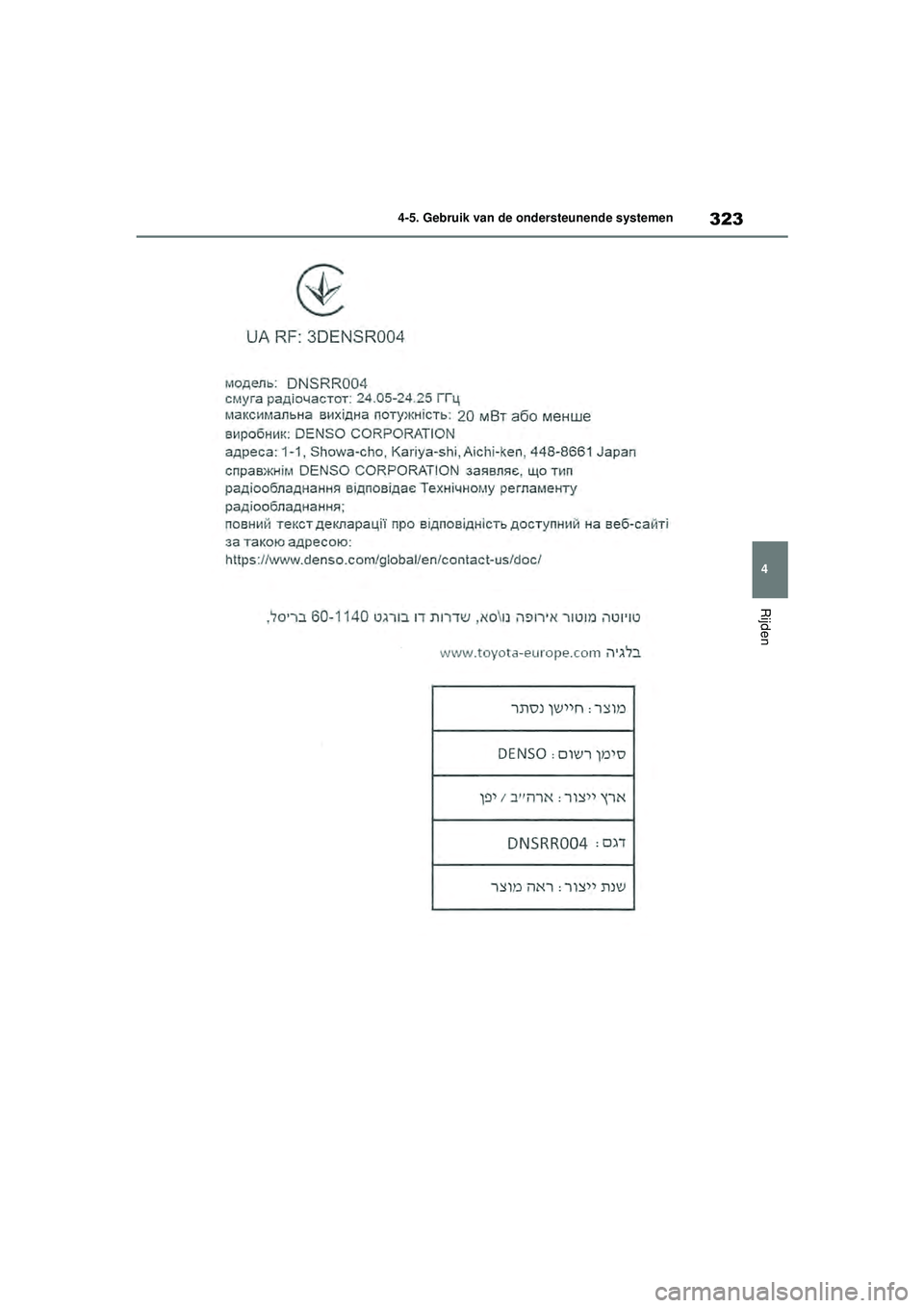 TOYOTA HIGHLANDER HYBRID 2021 Instructieboekje (in Dutch) 323
4
4-5. Gebruik van de ondersteunende systemen
Rijden
HIGHLANDER HV_EE
HIGHLANDER-HYBRID_OM_Europe_OM48G42E.book Page
323 Thursday, September 3, 2020 8:42 AM TOYOTA HIGHLANDER HYBRID 2021 Instructieboekje (in Dutch) 323
4
4-5. Gebruik van de ondersteunende systemen
Rijden
HIGHLANDER HV_EE
HIGHLANDER-HYBRID_OM_Europe_OM48G42E.book Page
323 Thursday, September 3, 2020 8:42 AM