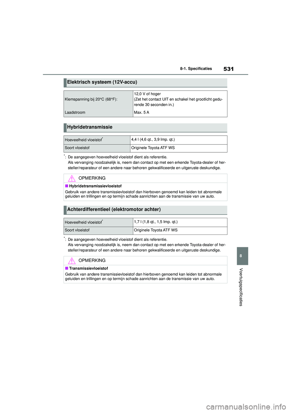 TOYOTA HIGHLANDER HYBRID 2021 Instructieboekje (in Dutch) 531
8
8-1. Specificaties
Voertuigspecificaties
HIGHLANDER HV_EE
*: De aangegeven hoeveelheid vloeistof dient als referentie.
Als vervanging noodzakelijk is, neem dan contac t op met een erkende Toyota TOYOTA HIGHLANDER HYBRID 2021 Instructieboekje (in Dutch) 531
8
8-1. Specificaties
Voertuigspecificaties
HIGHLANDER HV_EE
*: De aangegeven hoeveelheid vloeistof dient als referentie.
Als vervanging noodzakelijk is, neem dan contac t op met een erkende Toyota